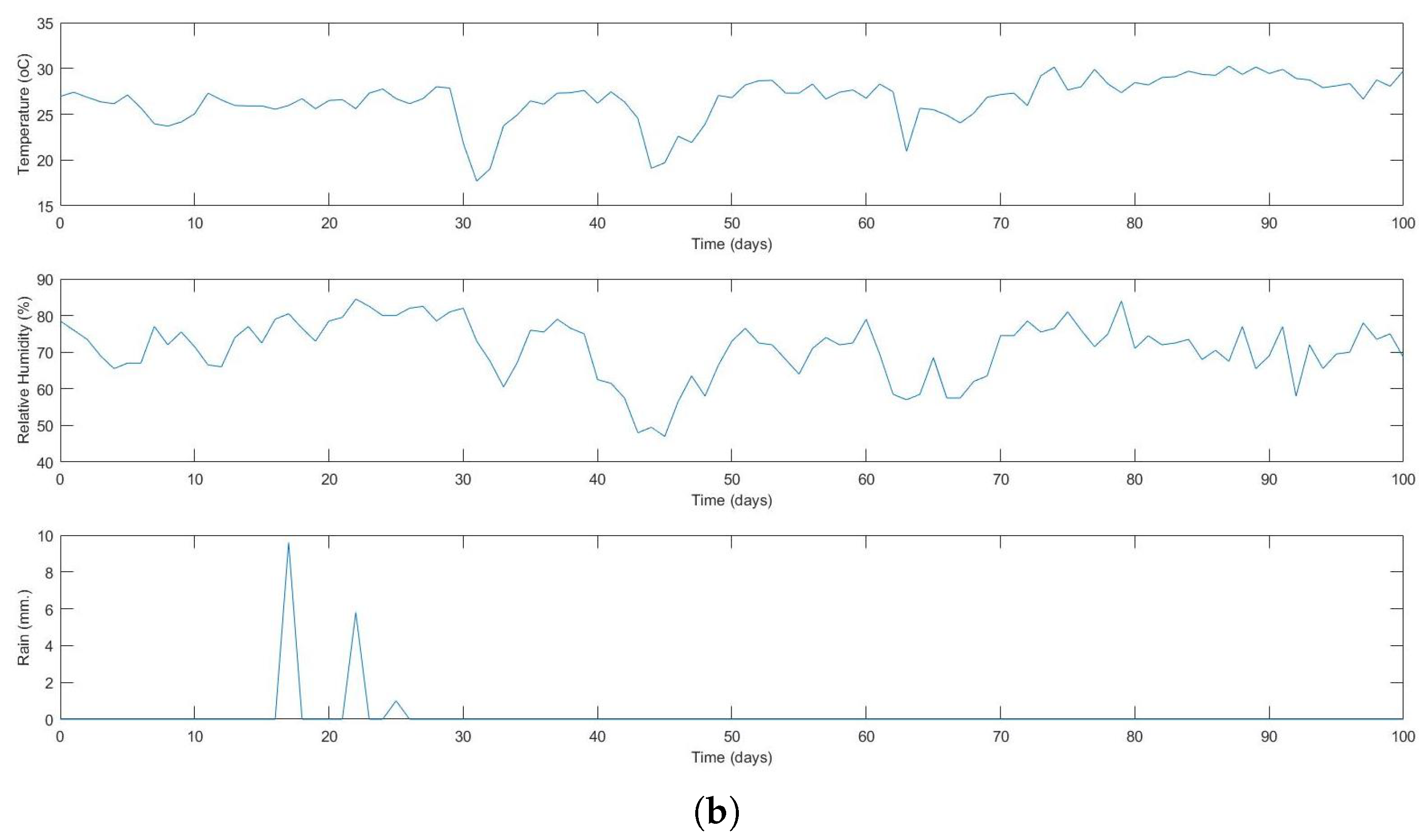 Symmetry 14 01131 g003b