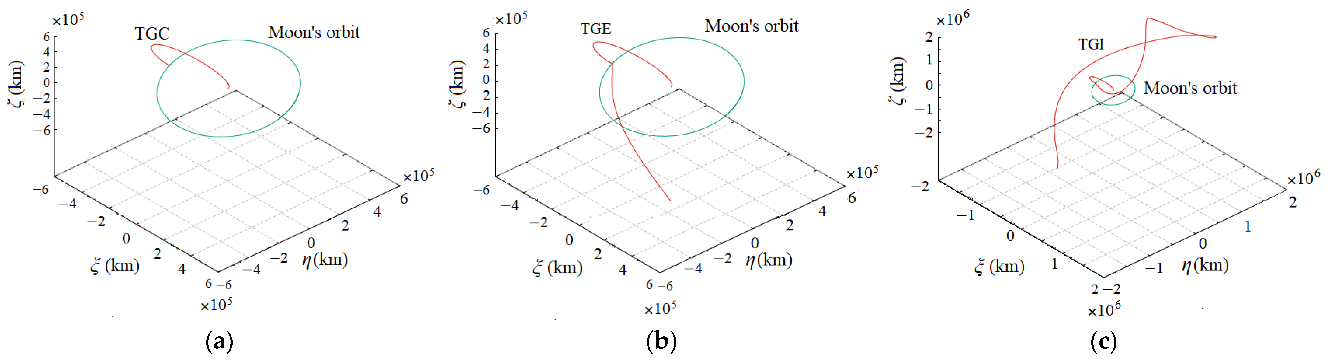 Symmetry 14 01132 g004