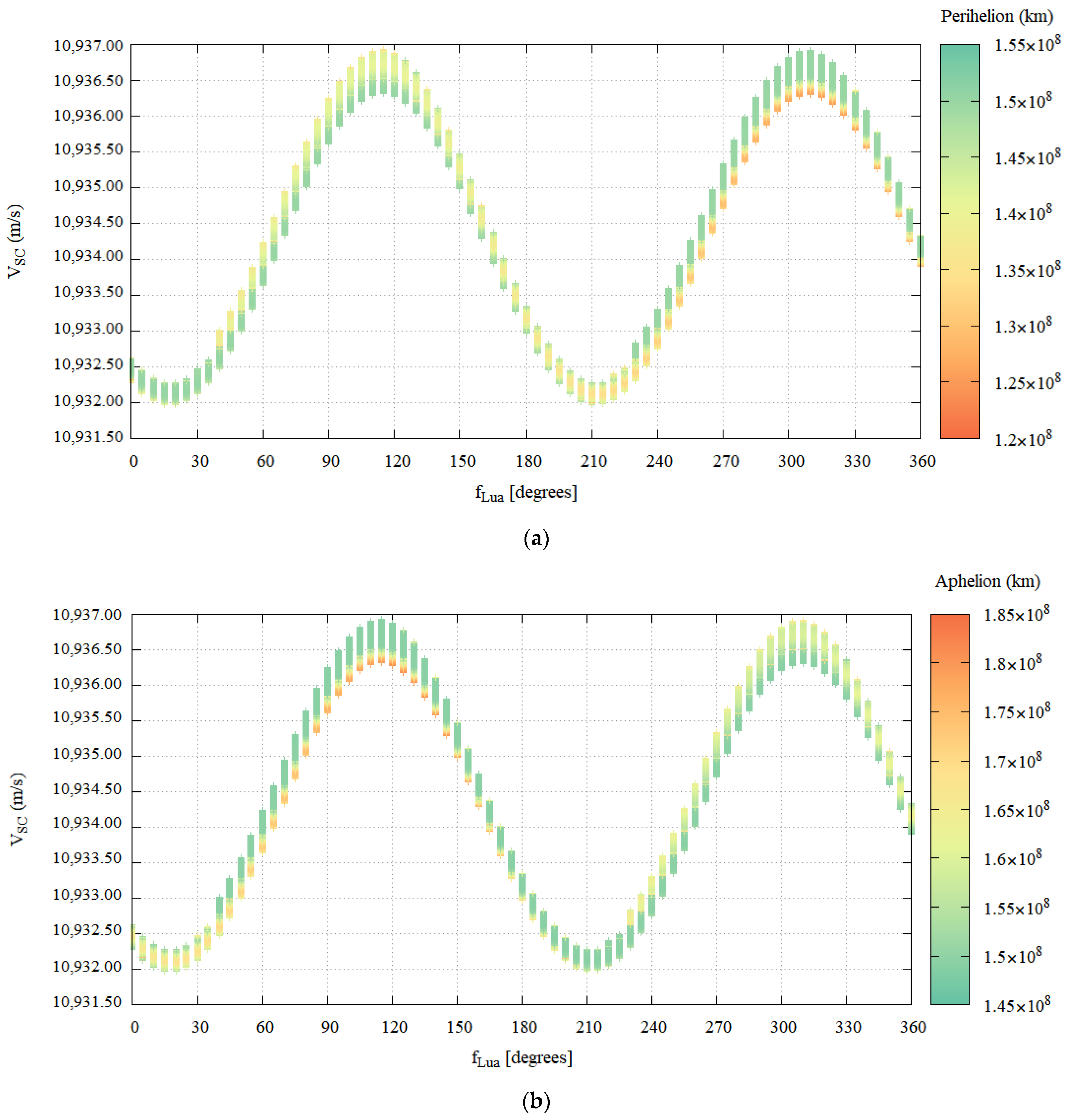 Symmetry 14 01132 g008