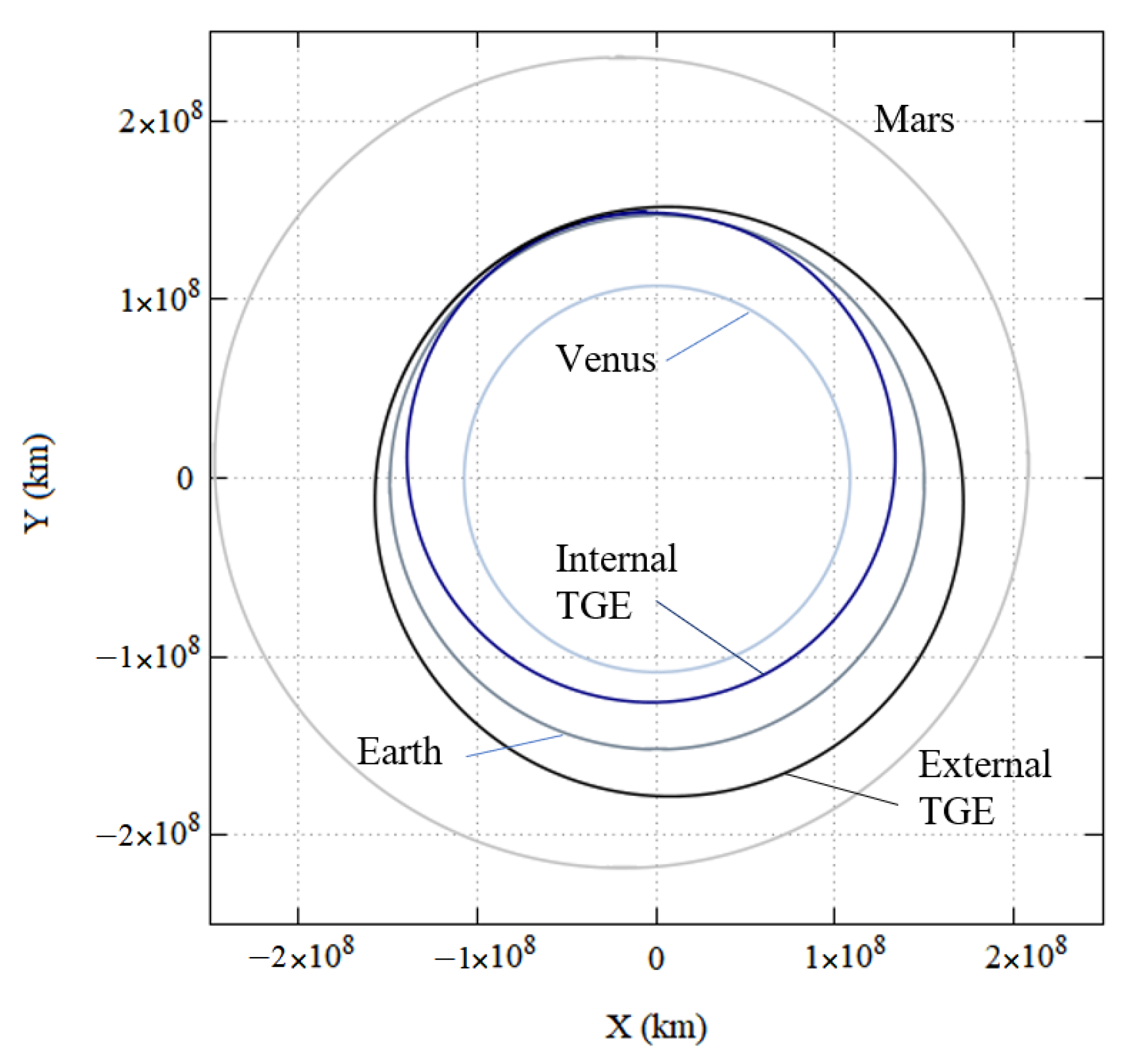 Symmetry 14 01132 g009