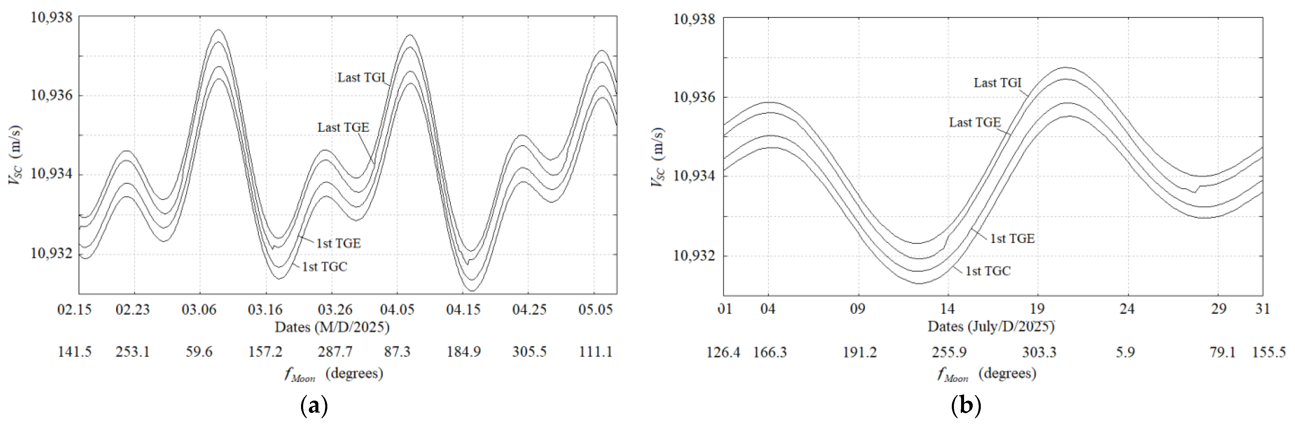Symmetry 14 01132 g011