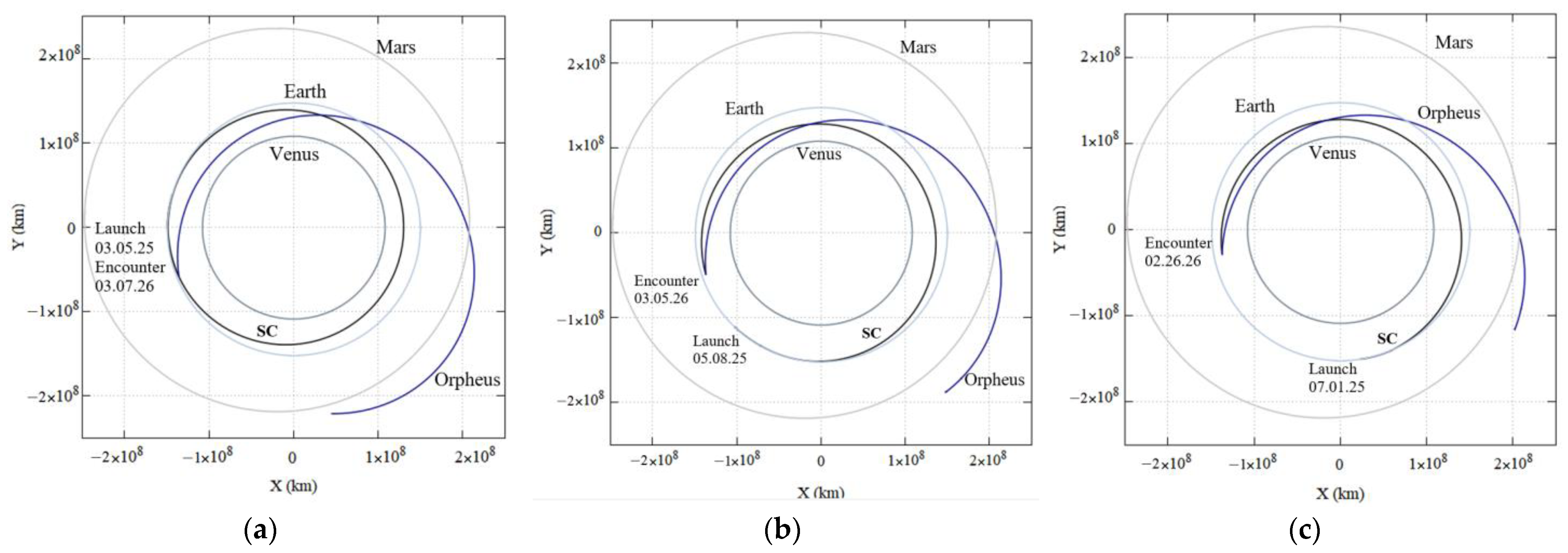 Symmetry 14 01132 g012