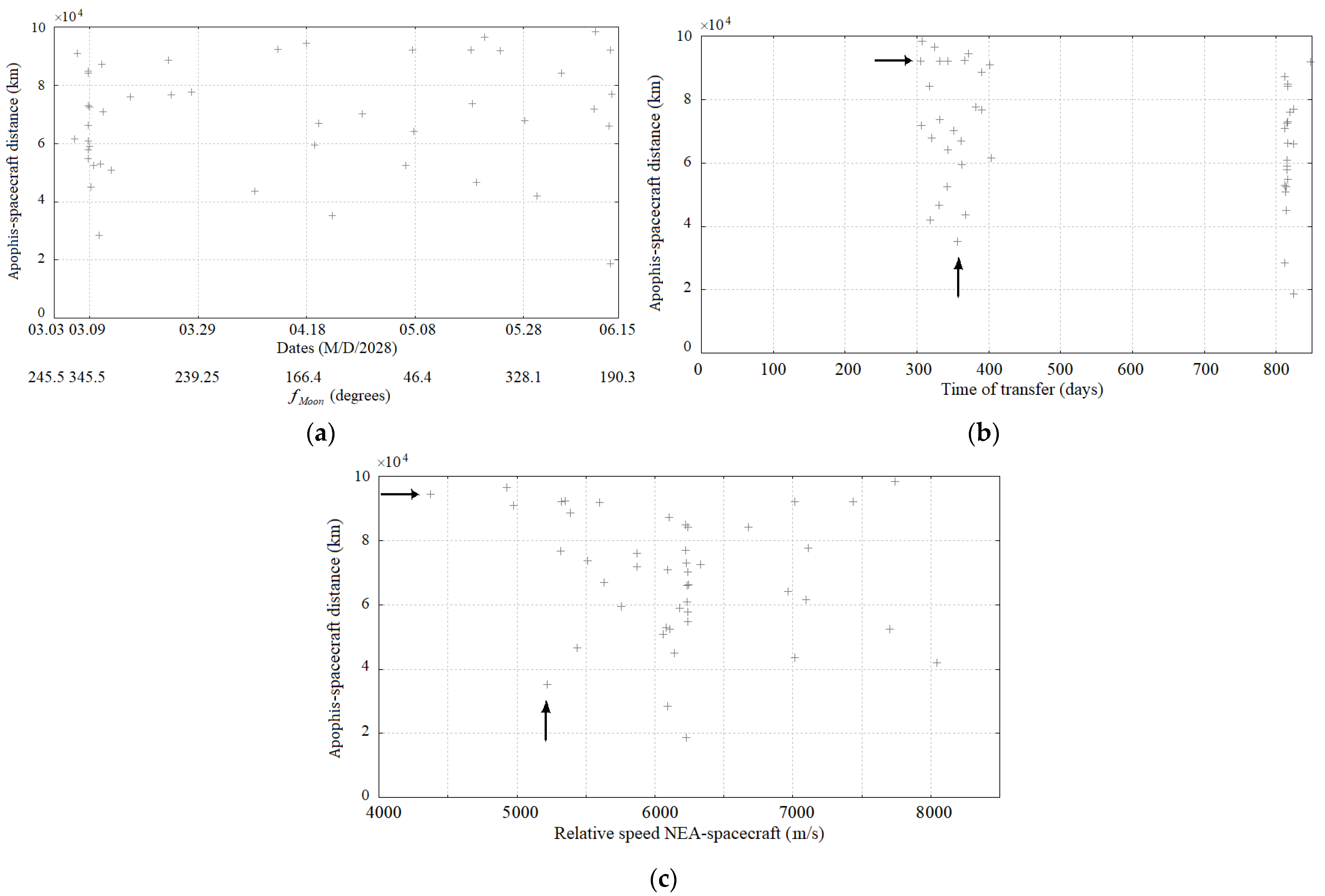 Symmetry 14 01132 g013