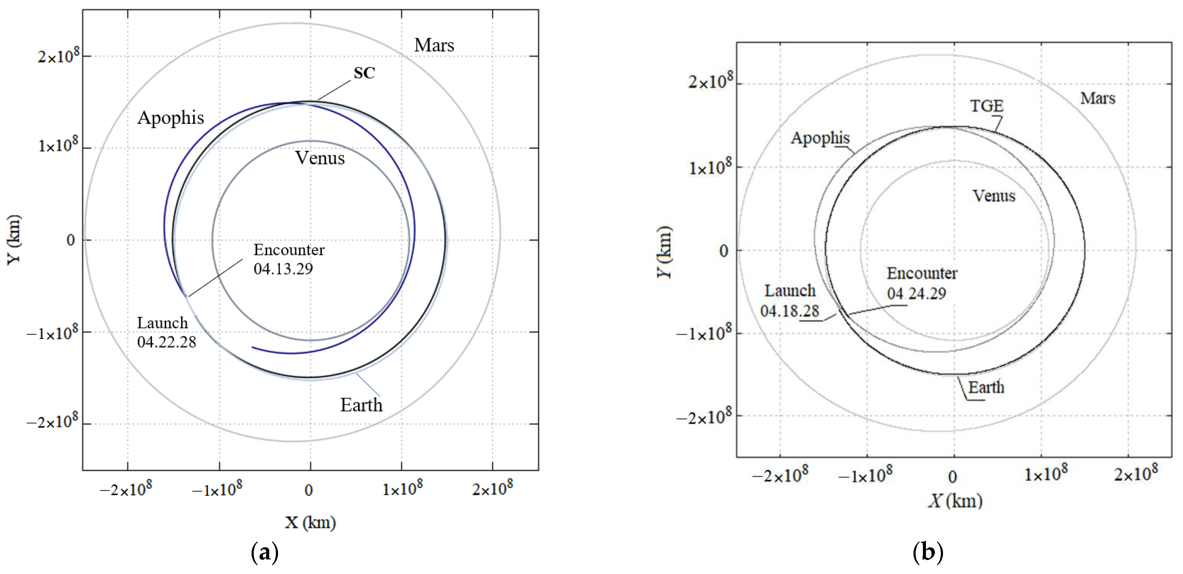Symmetry 14 01132 g014