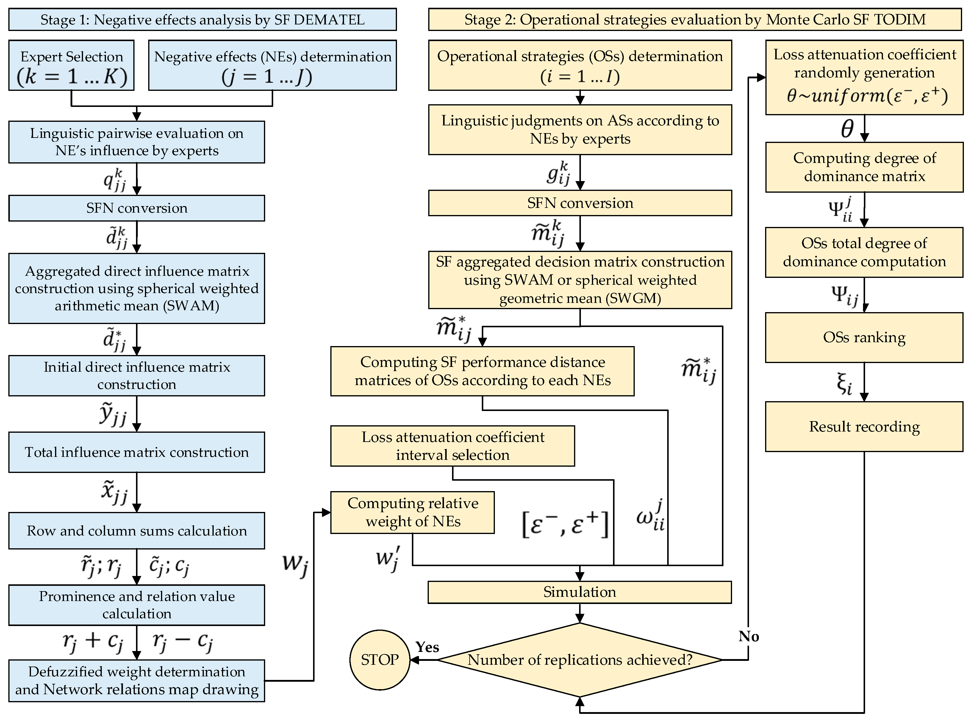 Symmetry 14 01136 g001