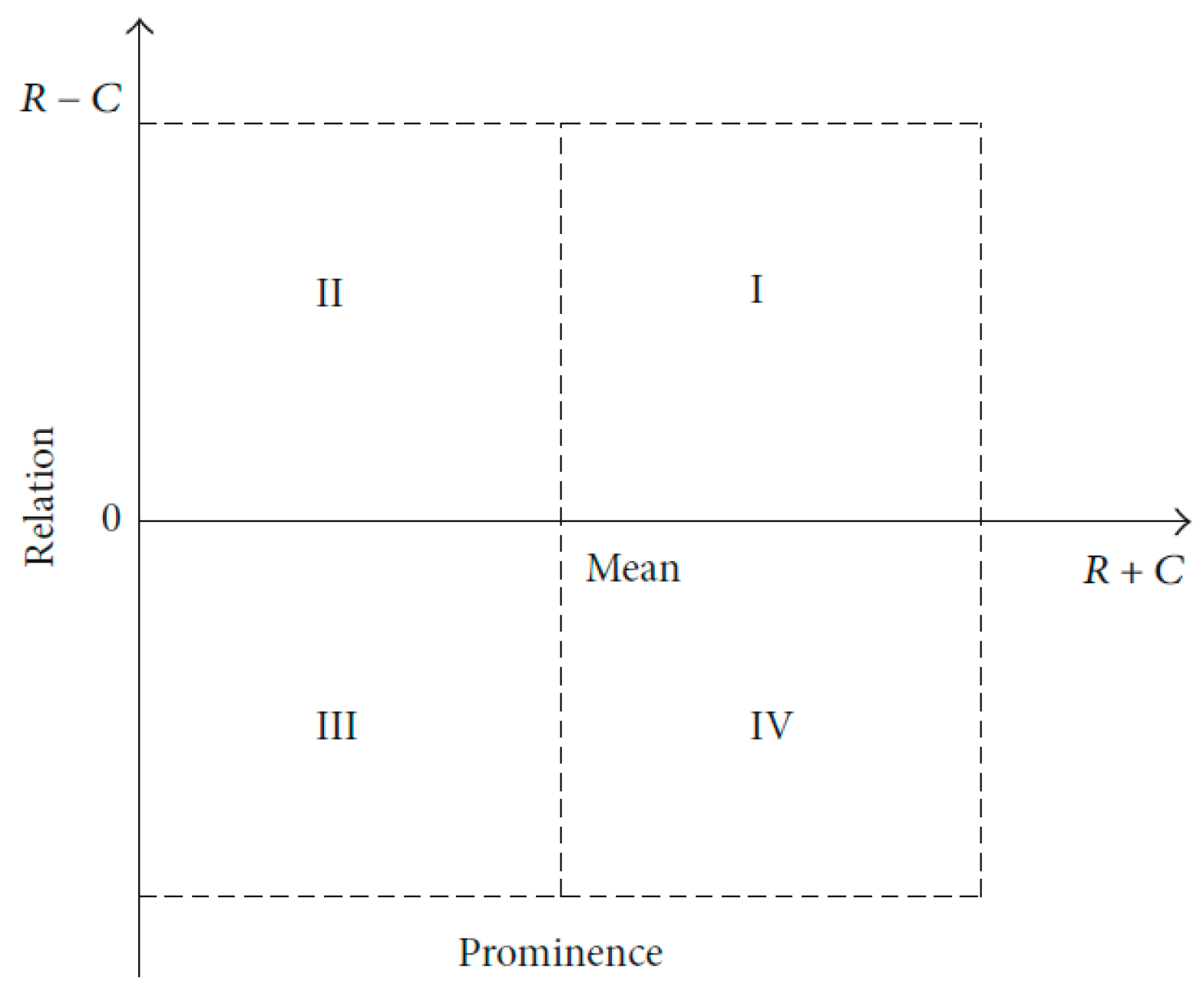 Symmetry 14 01136 g003