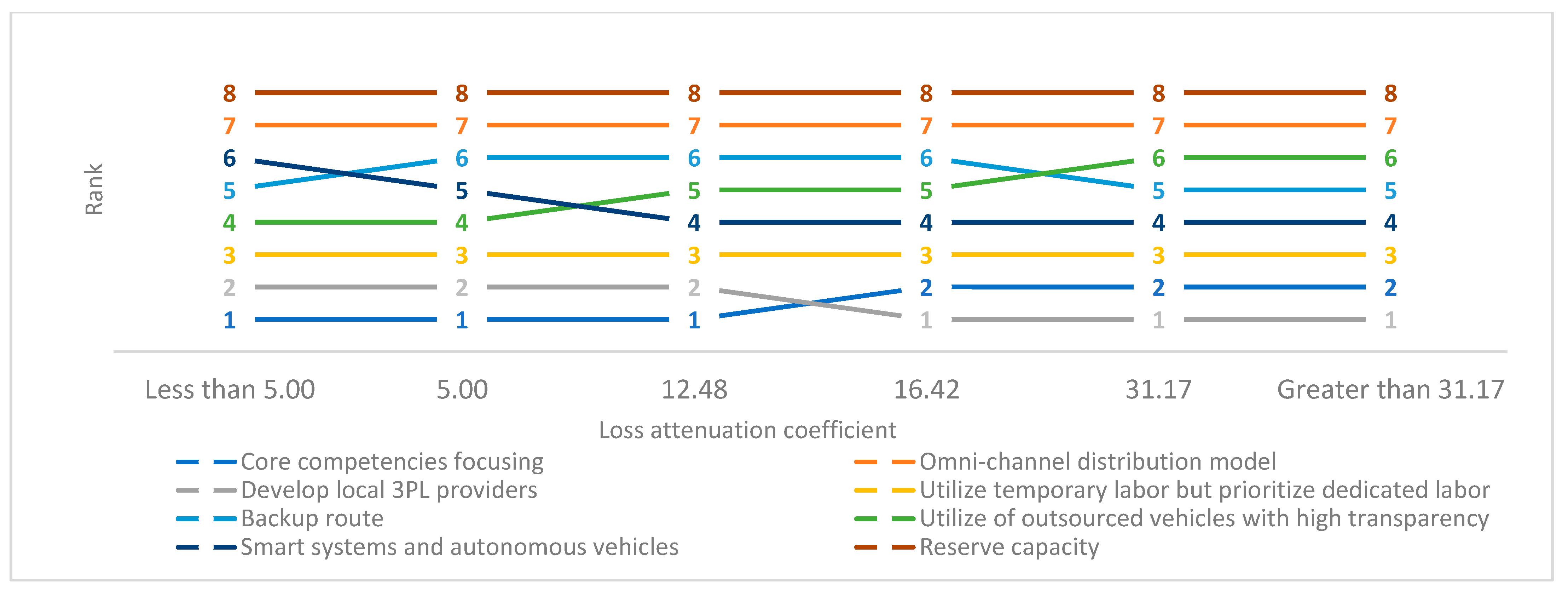 Symmetry 14 01136 g006