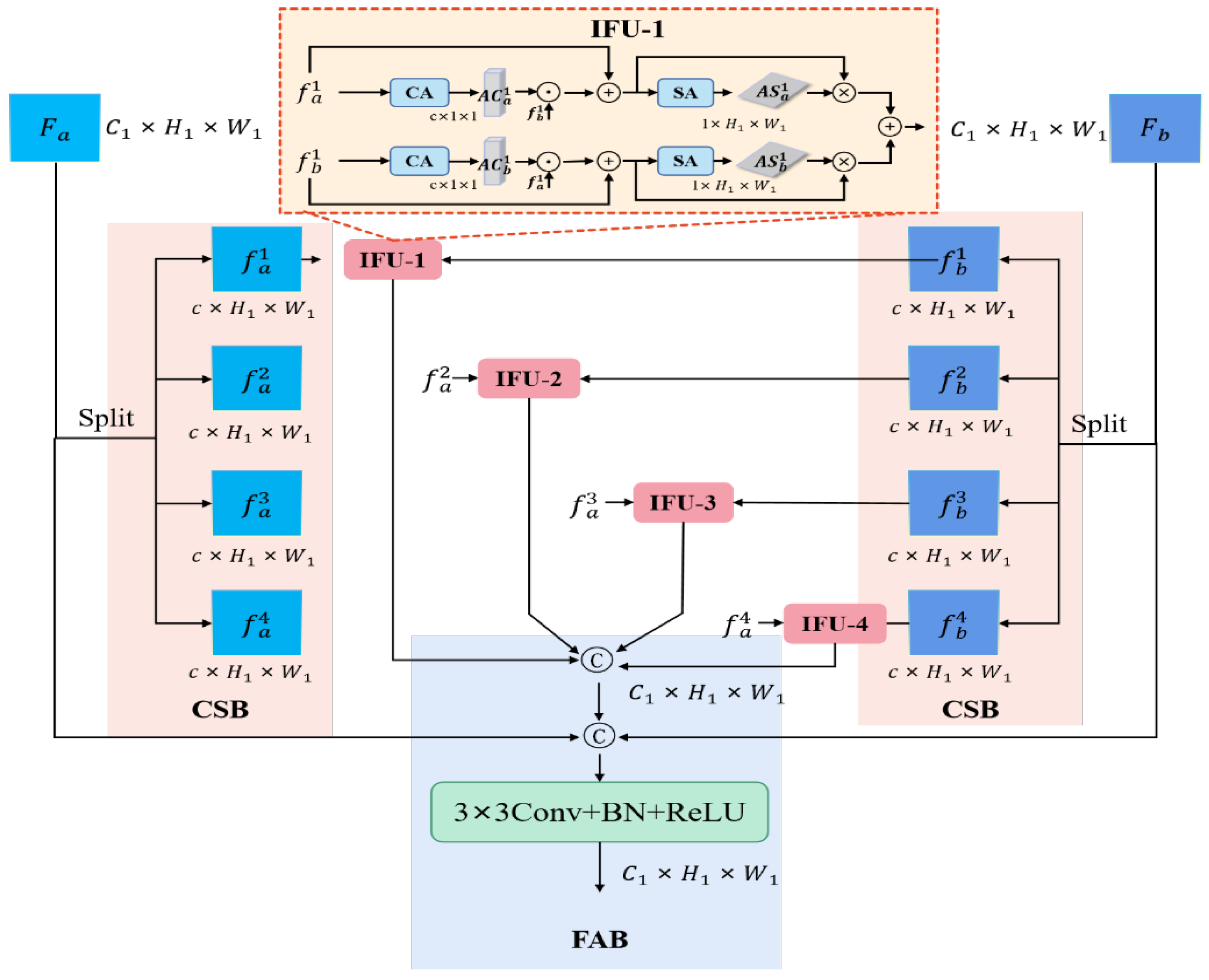 Symmetry 14 01138 g002 Symmetry 14 01138 g002