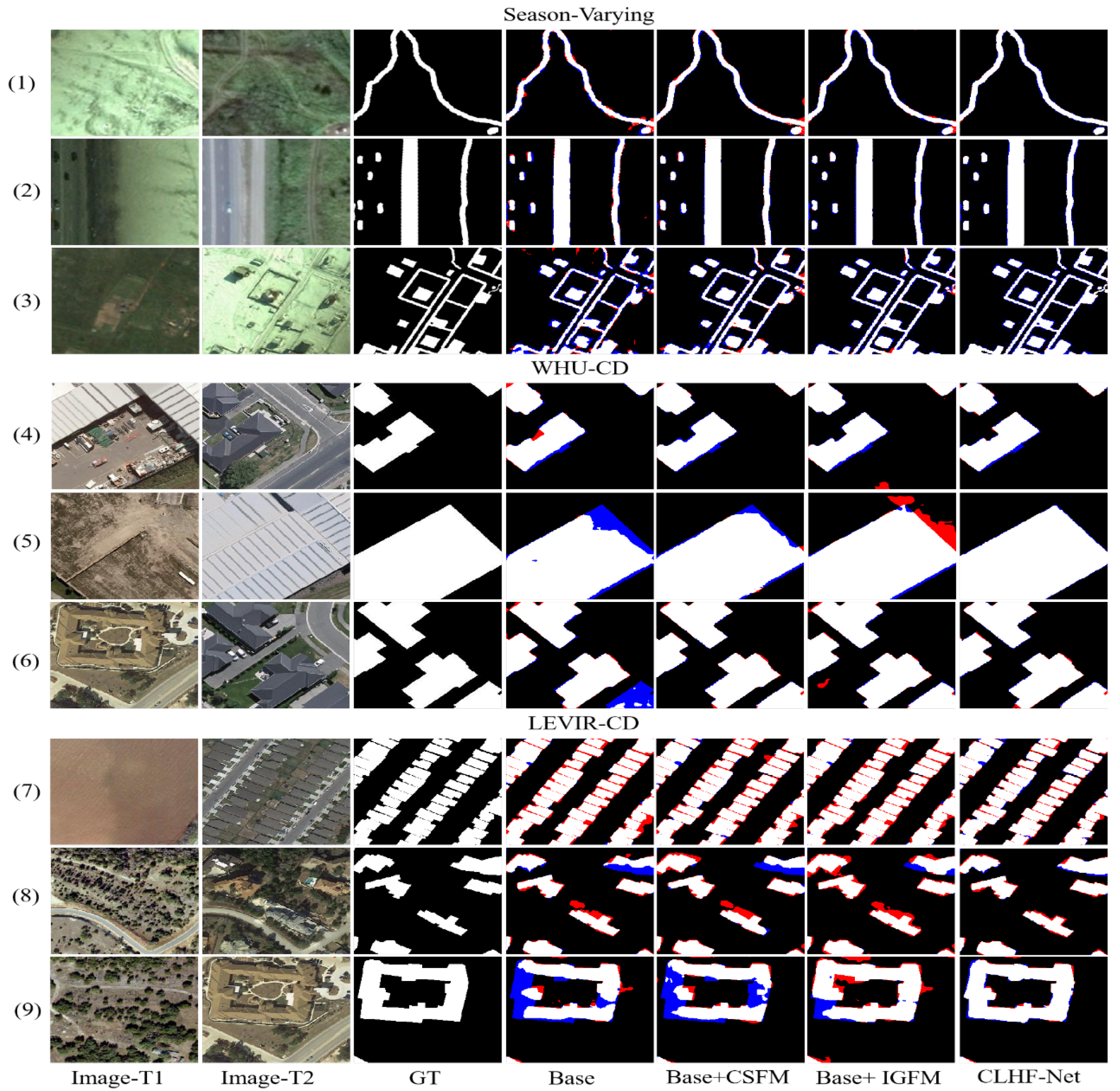 Symmetry 14 01138 g009 Symmetry 14 01138 g009