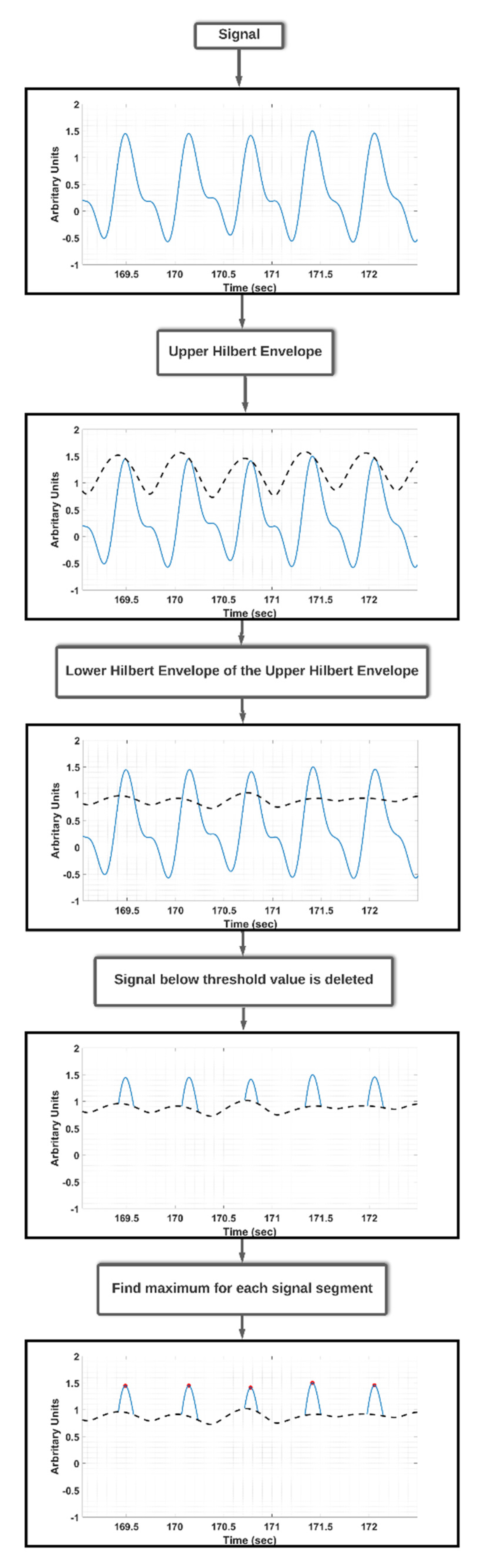 Symmetry 14 01139 g004