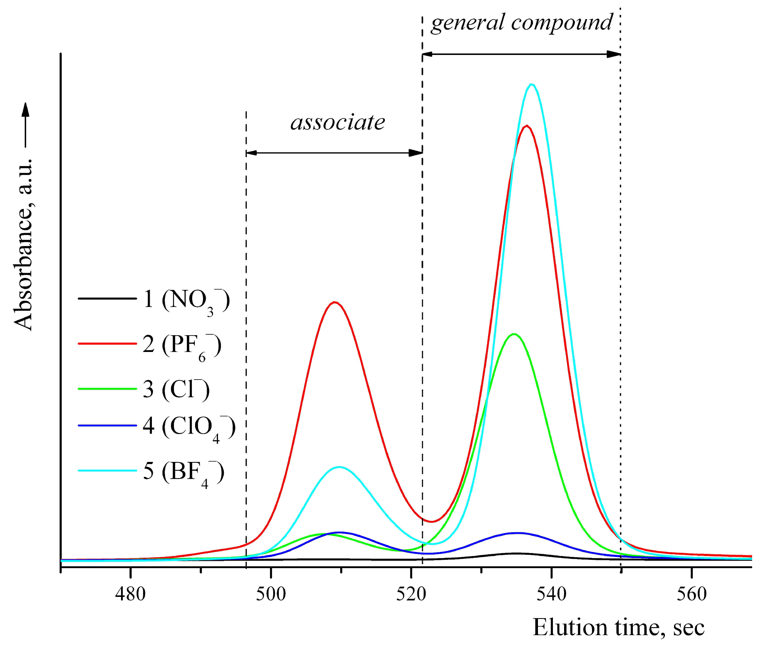 Symmetry 14 01140 g001
