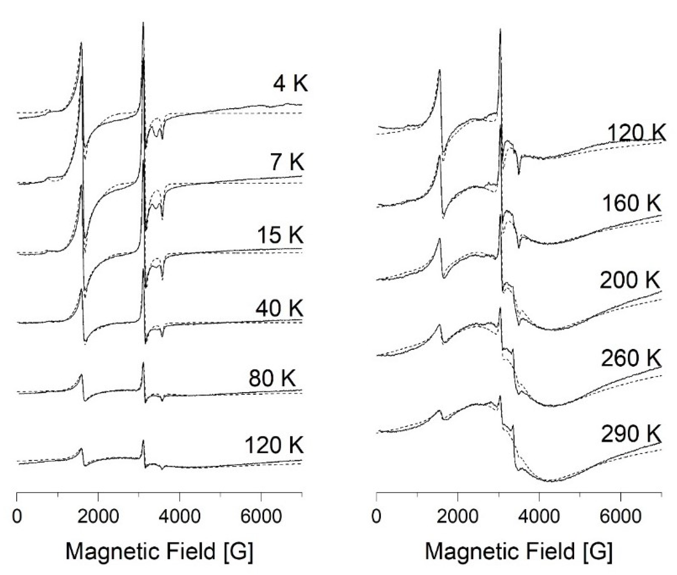 Symmetry 14 01140 g005