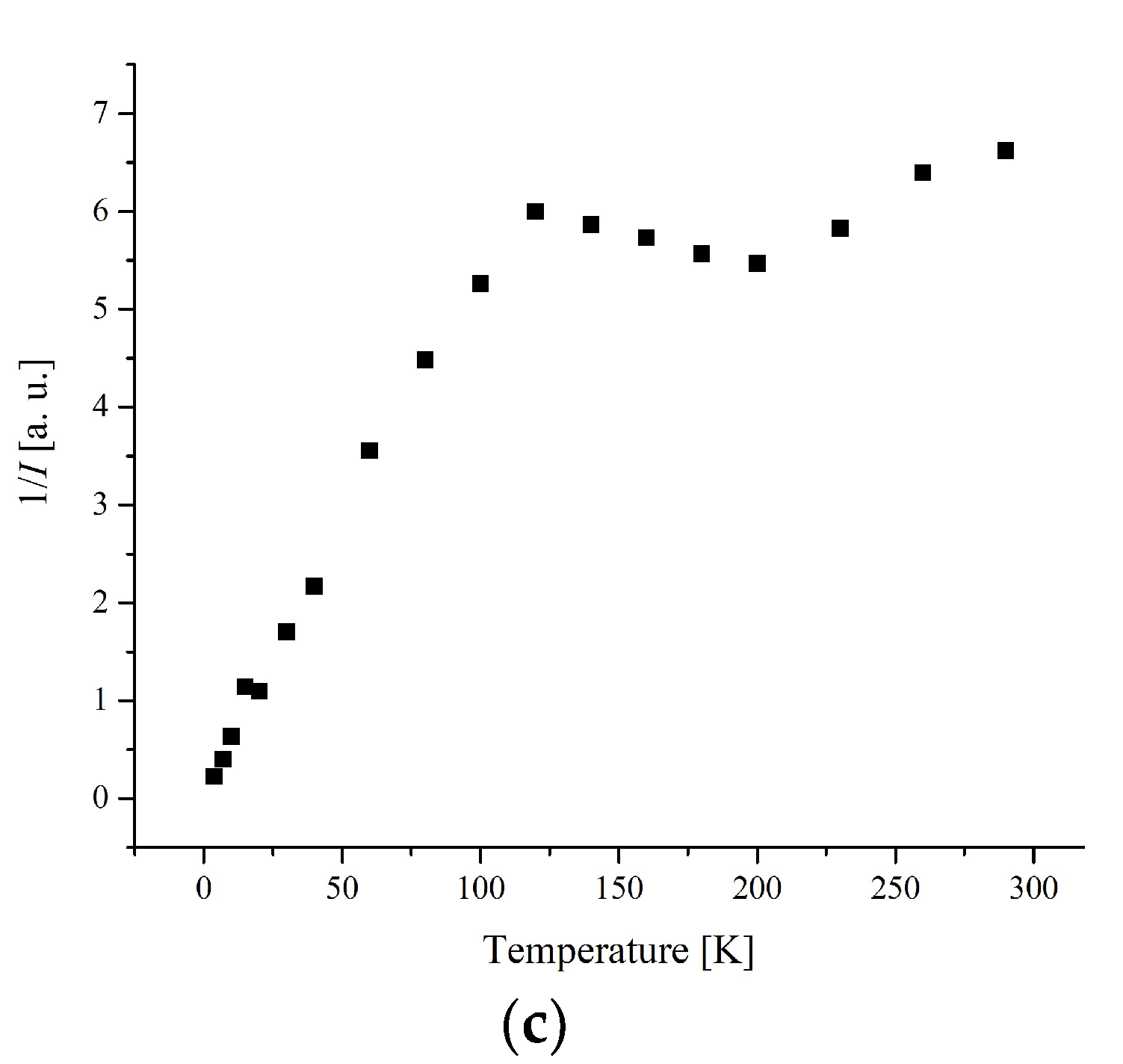 Symmetry 14 01140 g006b