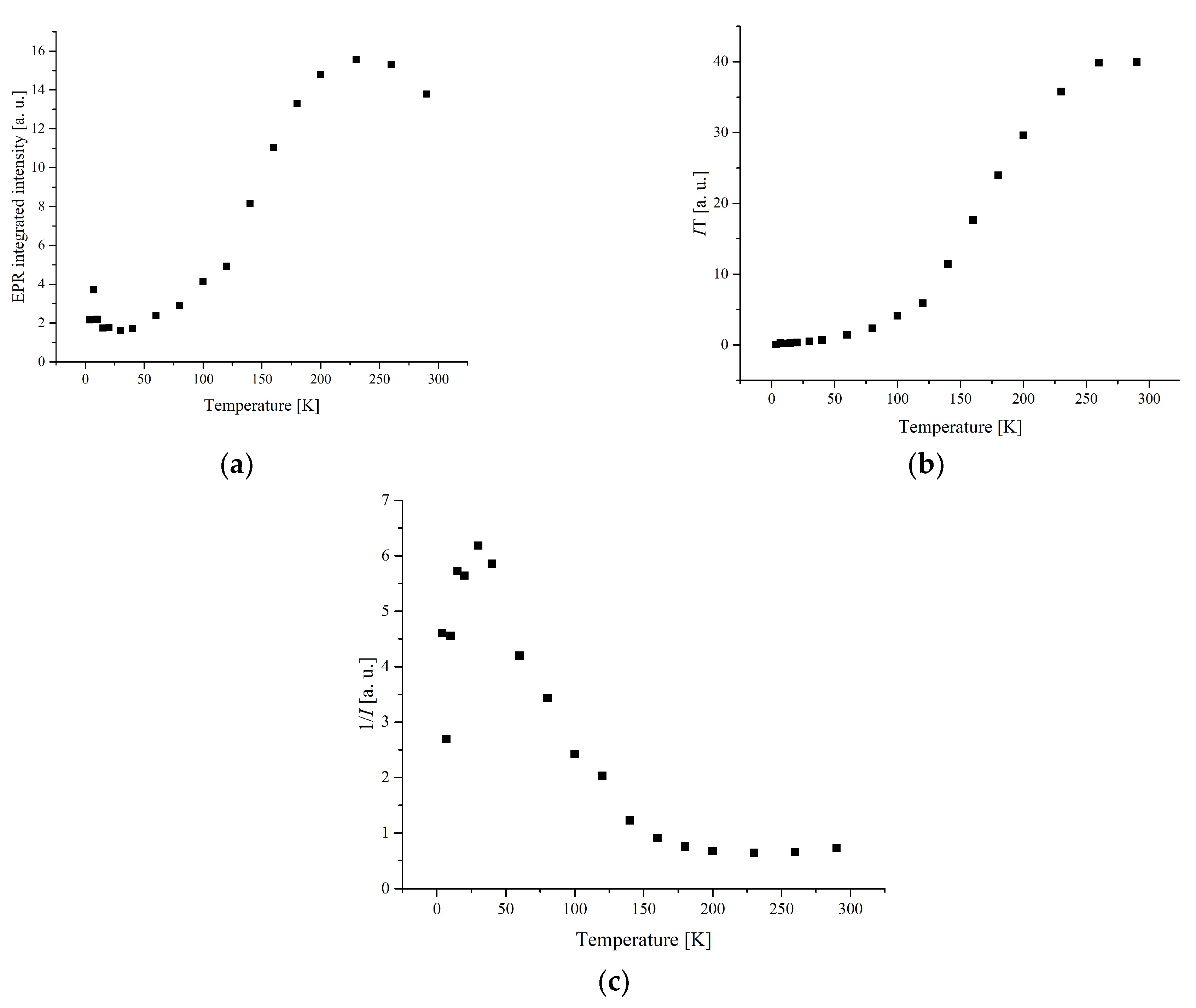 Symmetry 14 01140 g007
