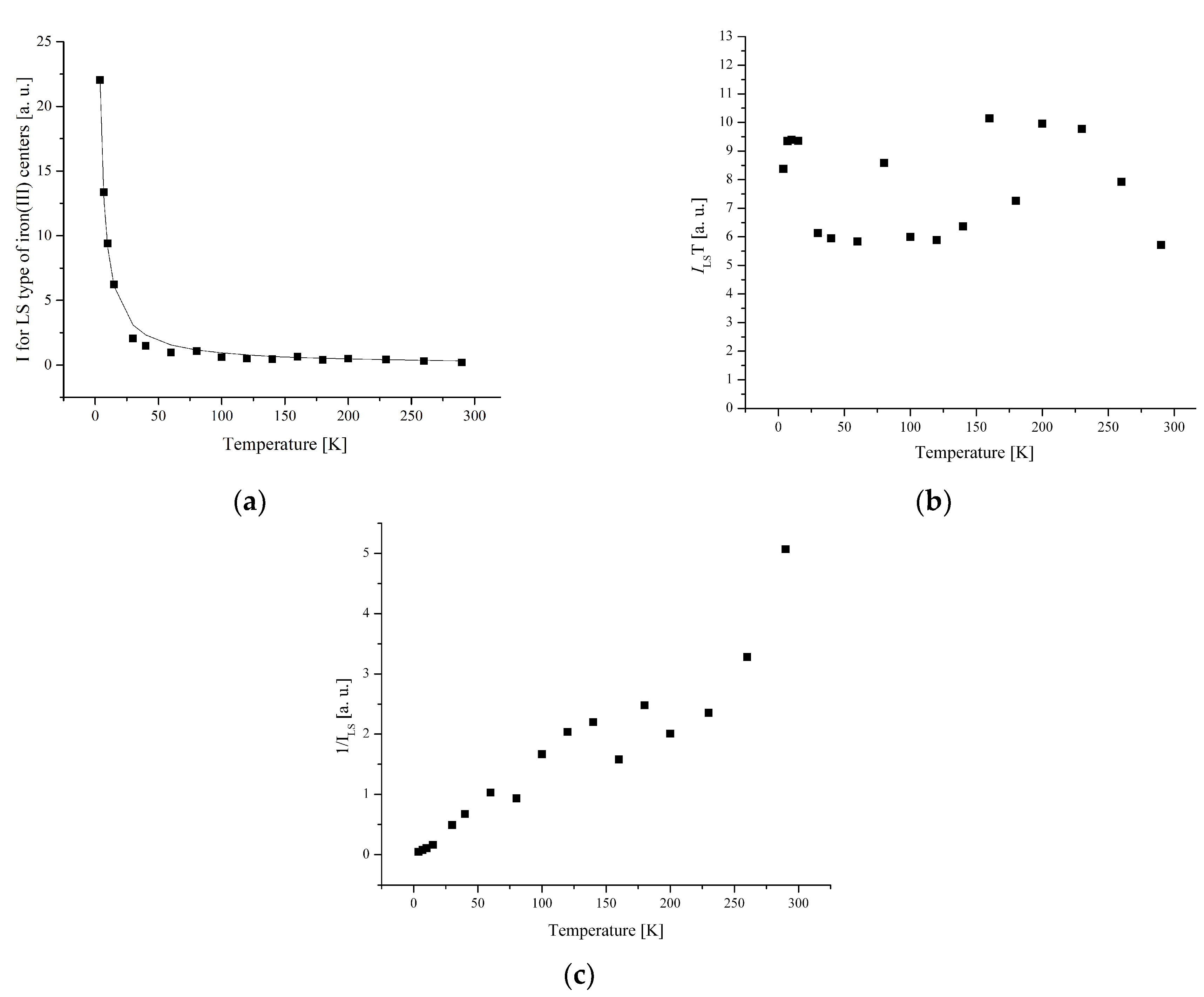 Symmetry 14 01140 g008