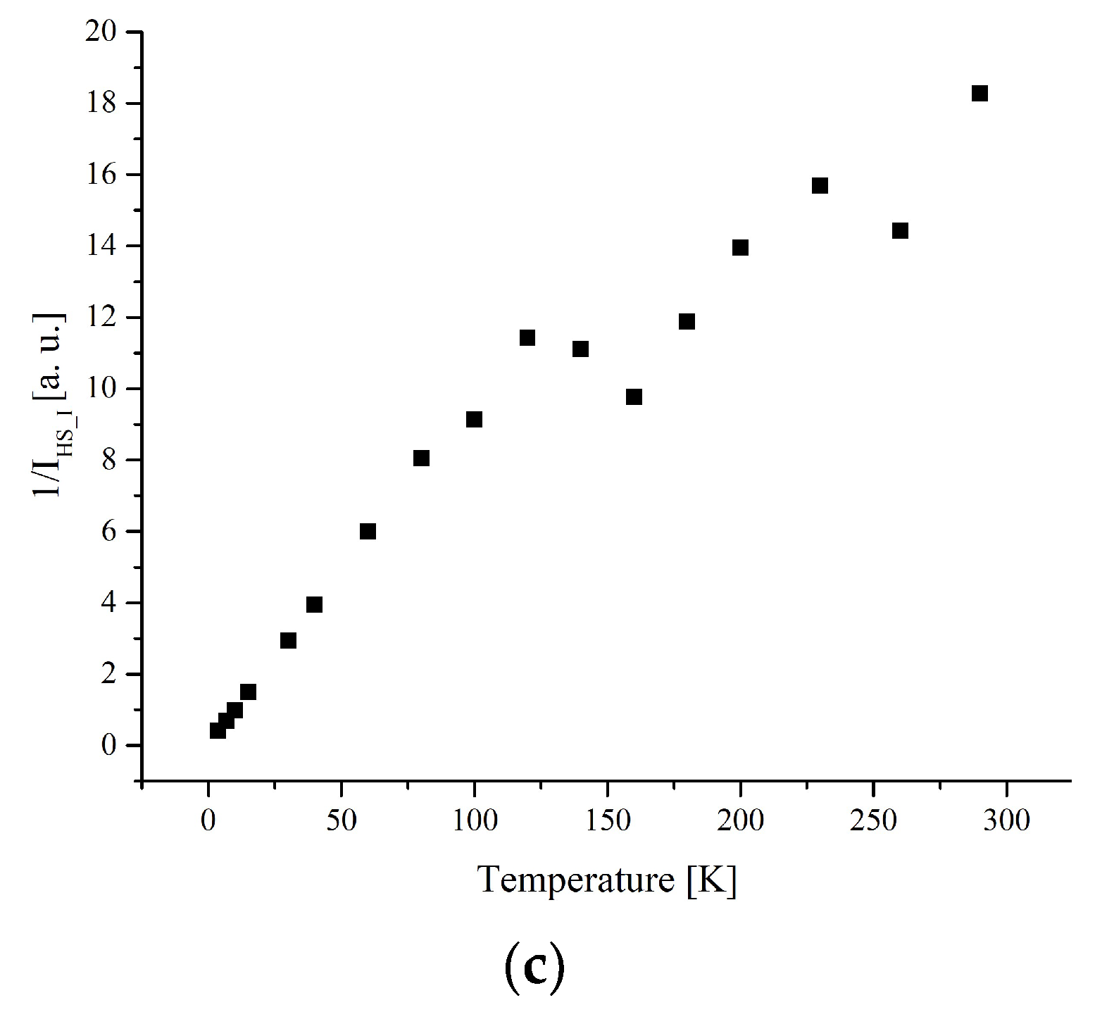 Symmetry 14 01140 g009b