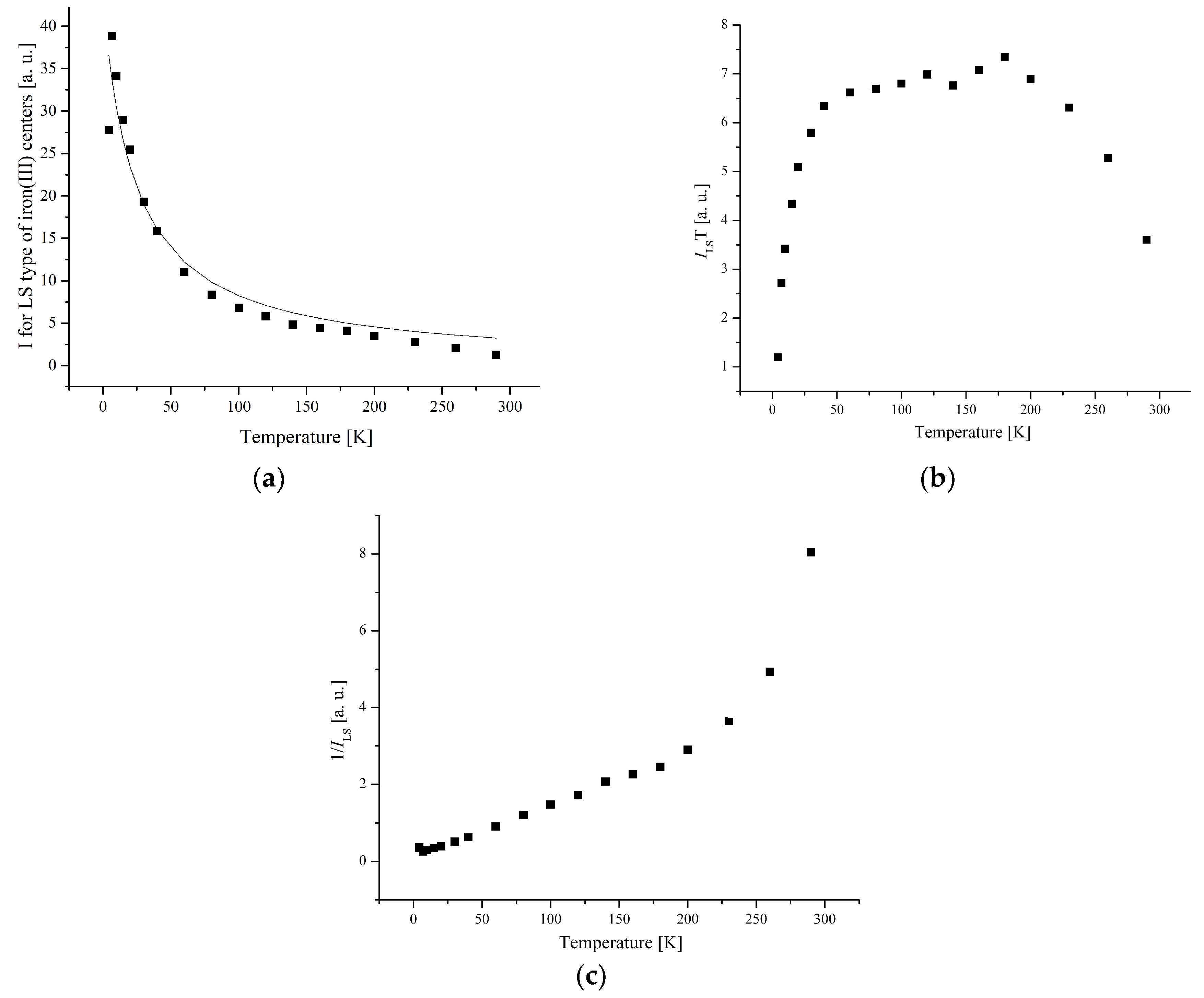 Symmetry 14 01140 g010