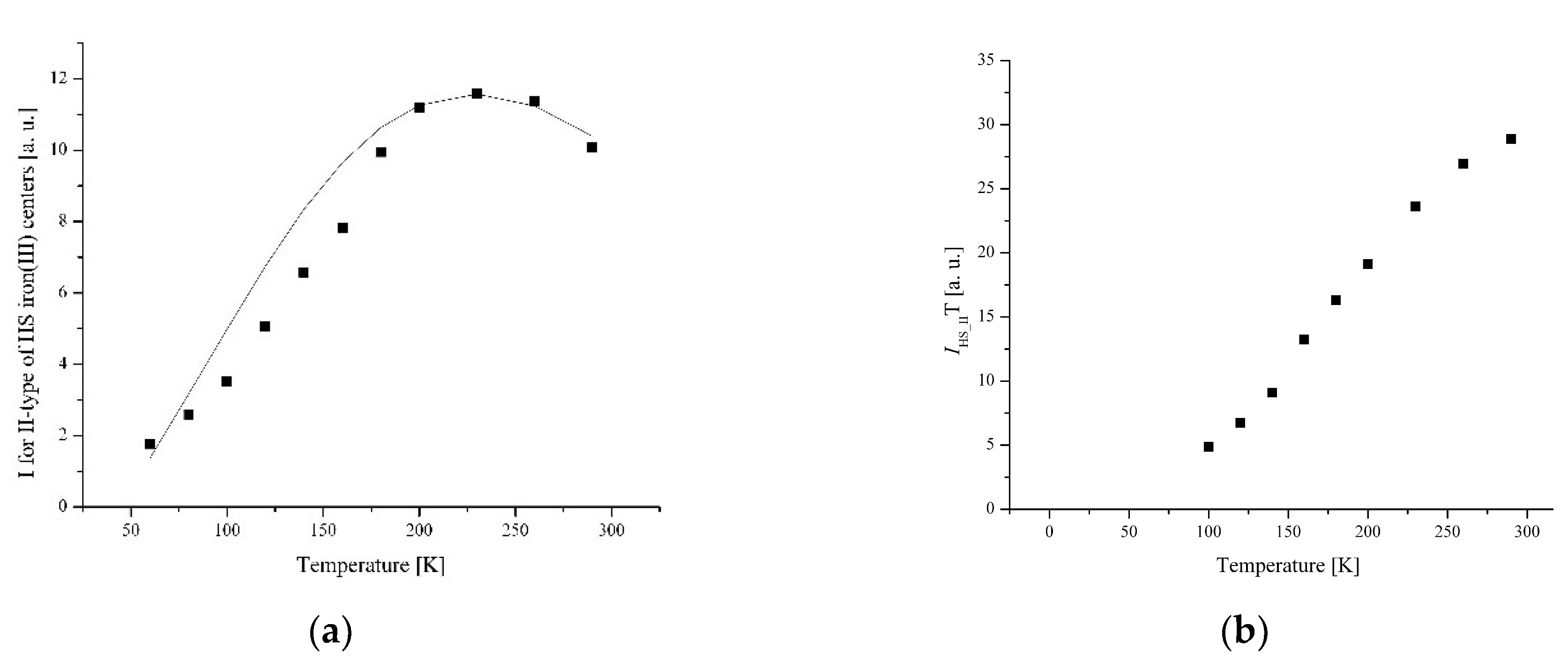Symmetry 14 01140 g012a