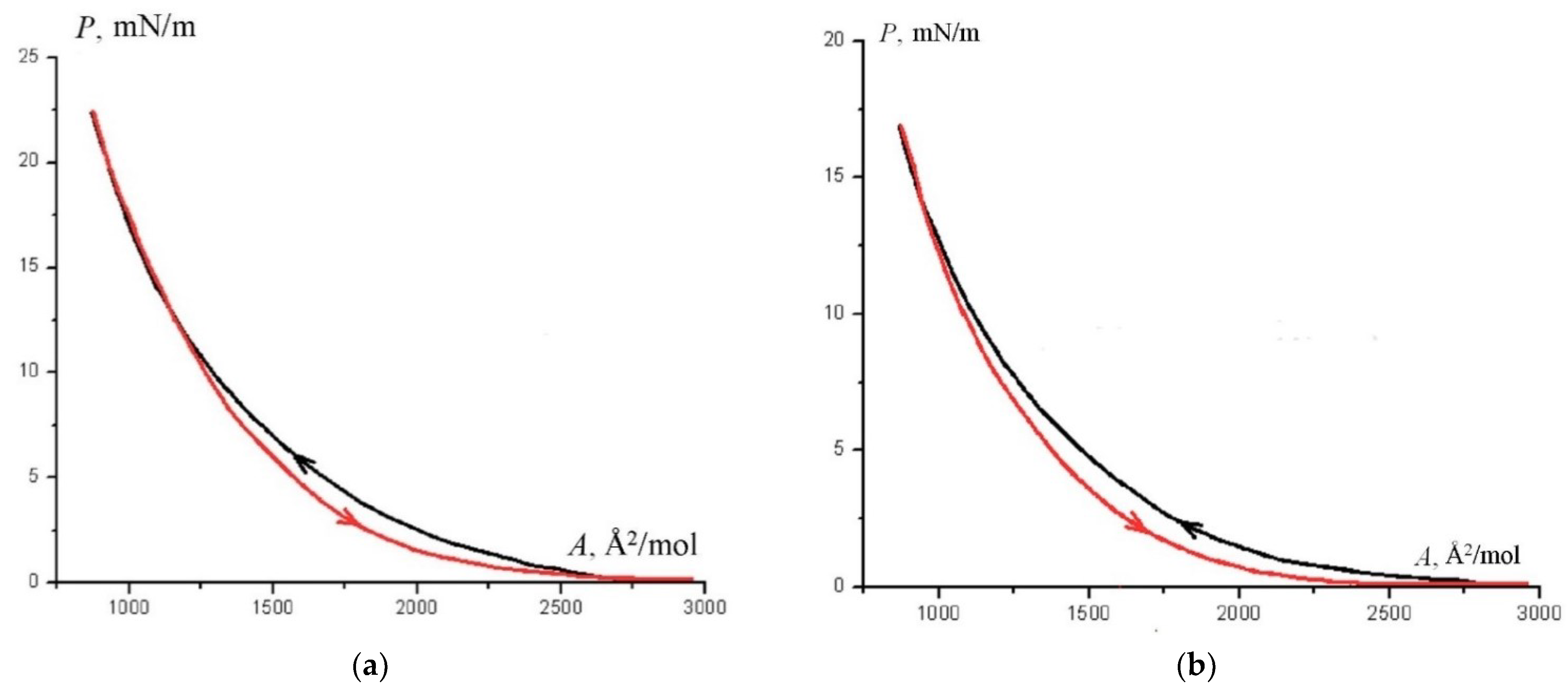 Symmetry 14 01140 g014