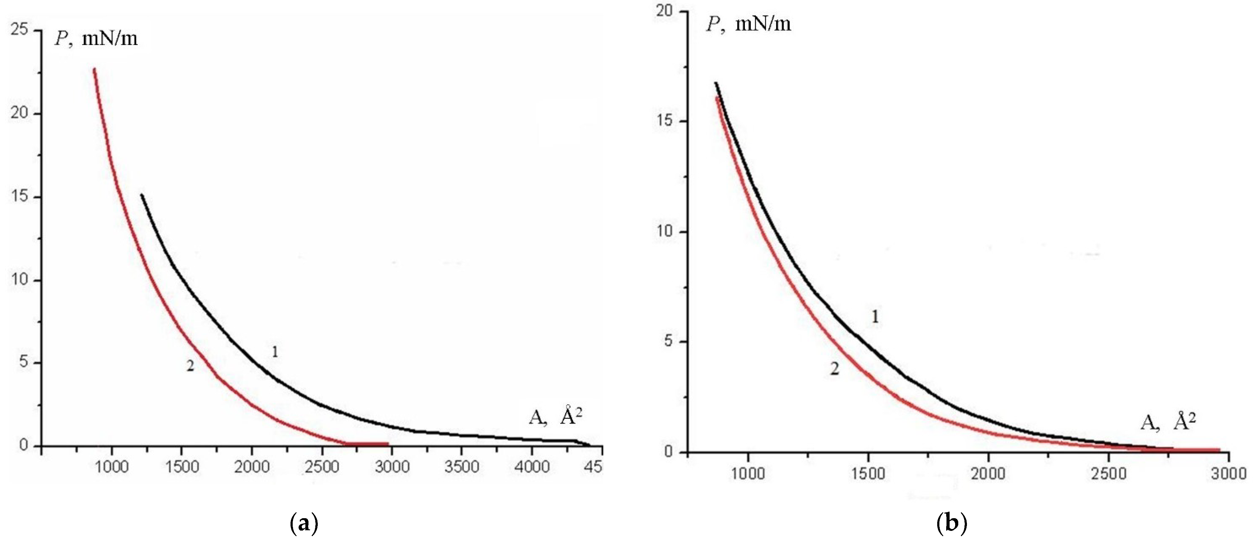 Symmetry 14 01140 g015