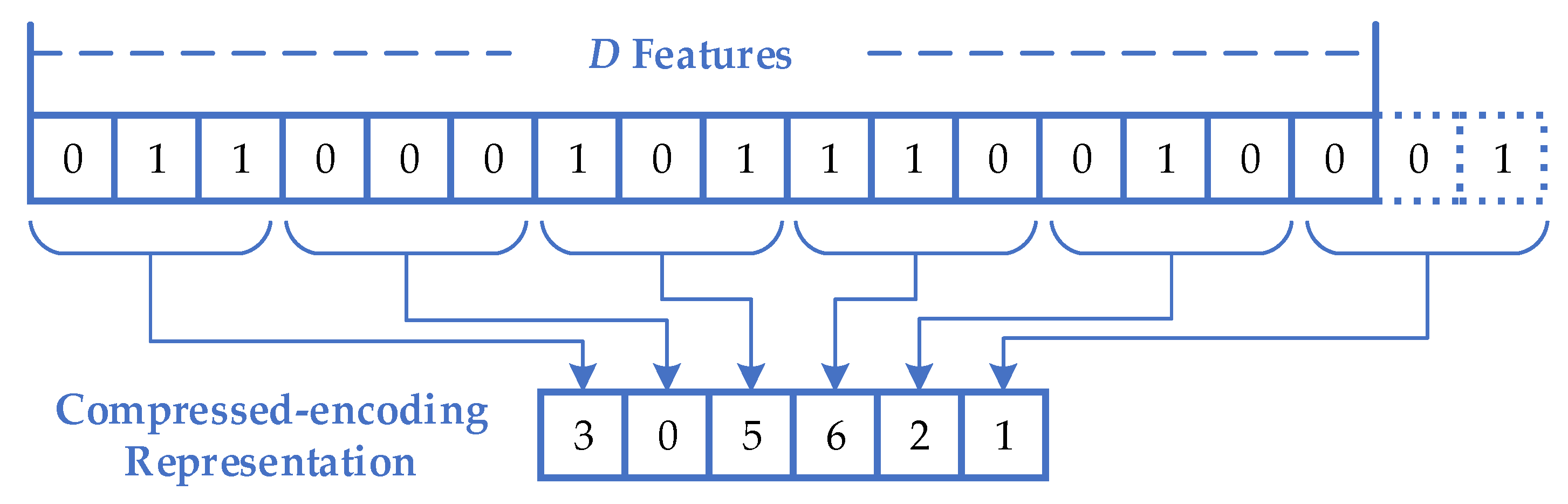 Symmetry 14 01142 g001