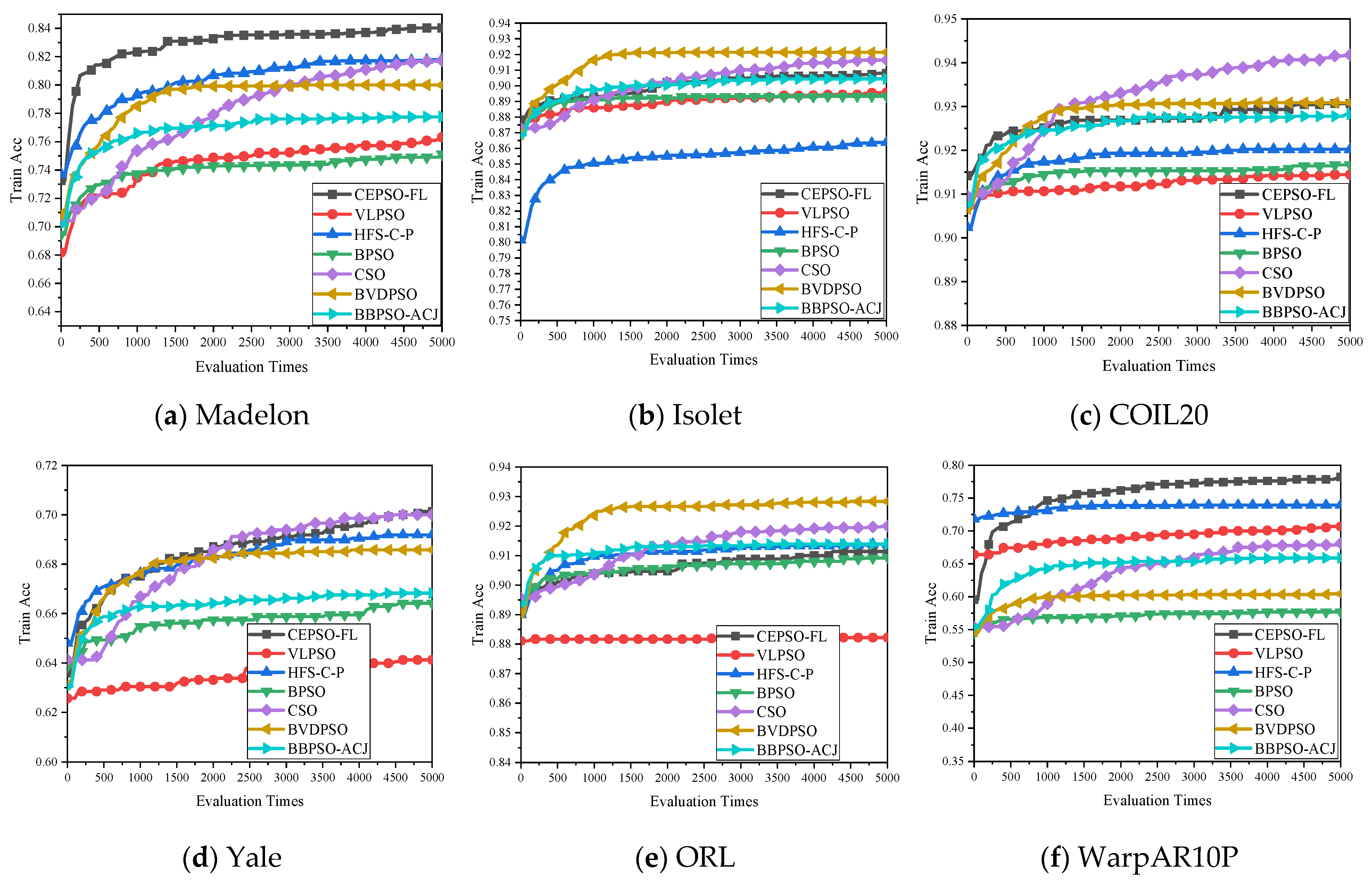 Symmetry 14 01142 g004a