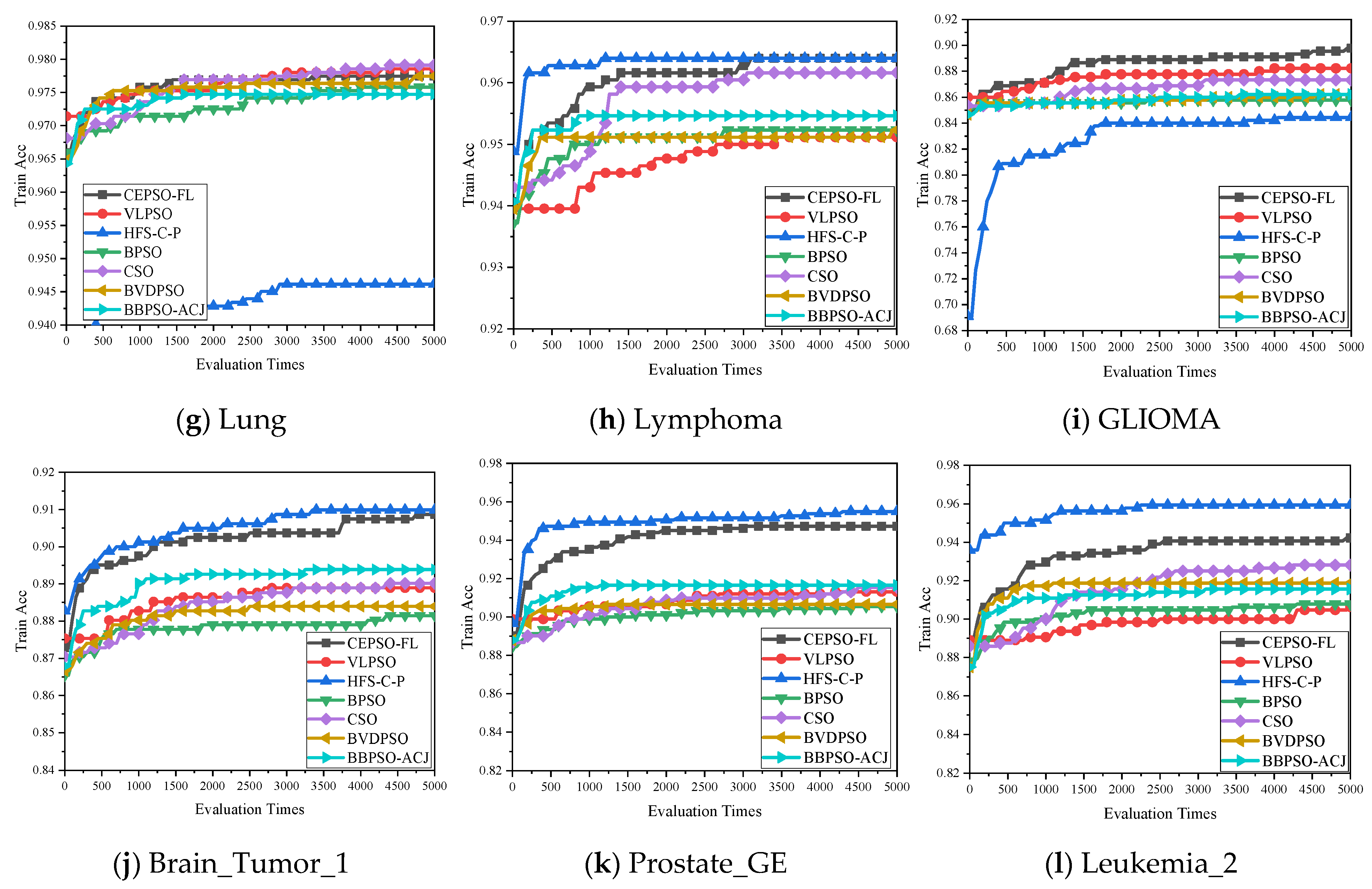 Symmetry 14 01142 g004b