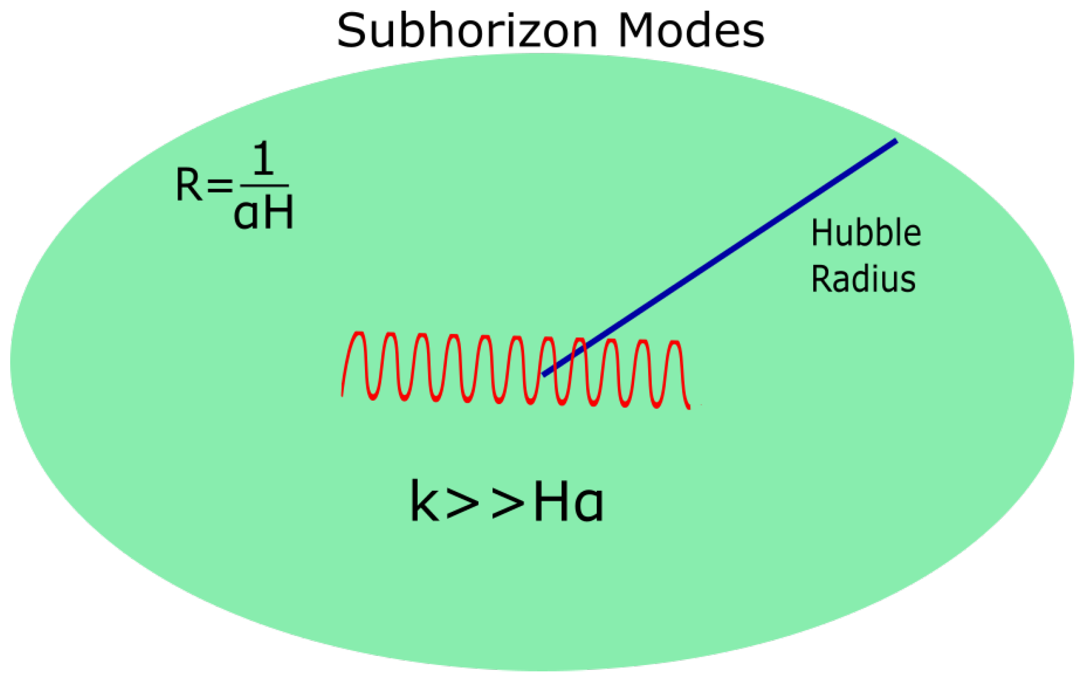 Symmetry 14 01143 g001