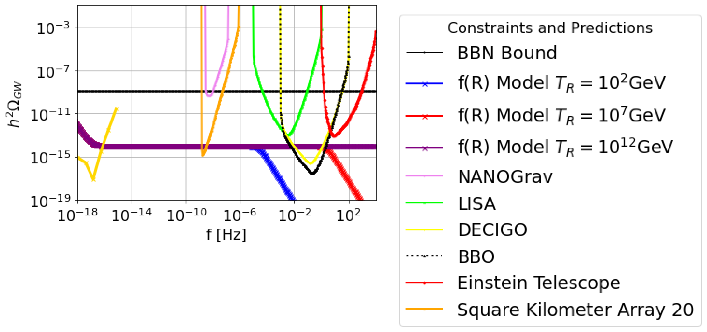 Symmetry 14 01143 g002
