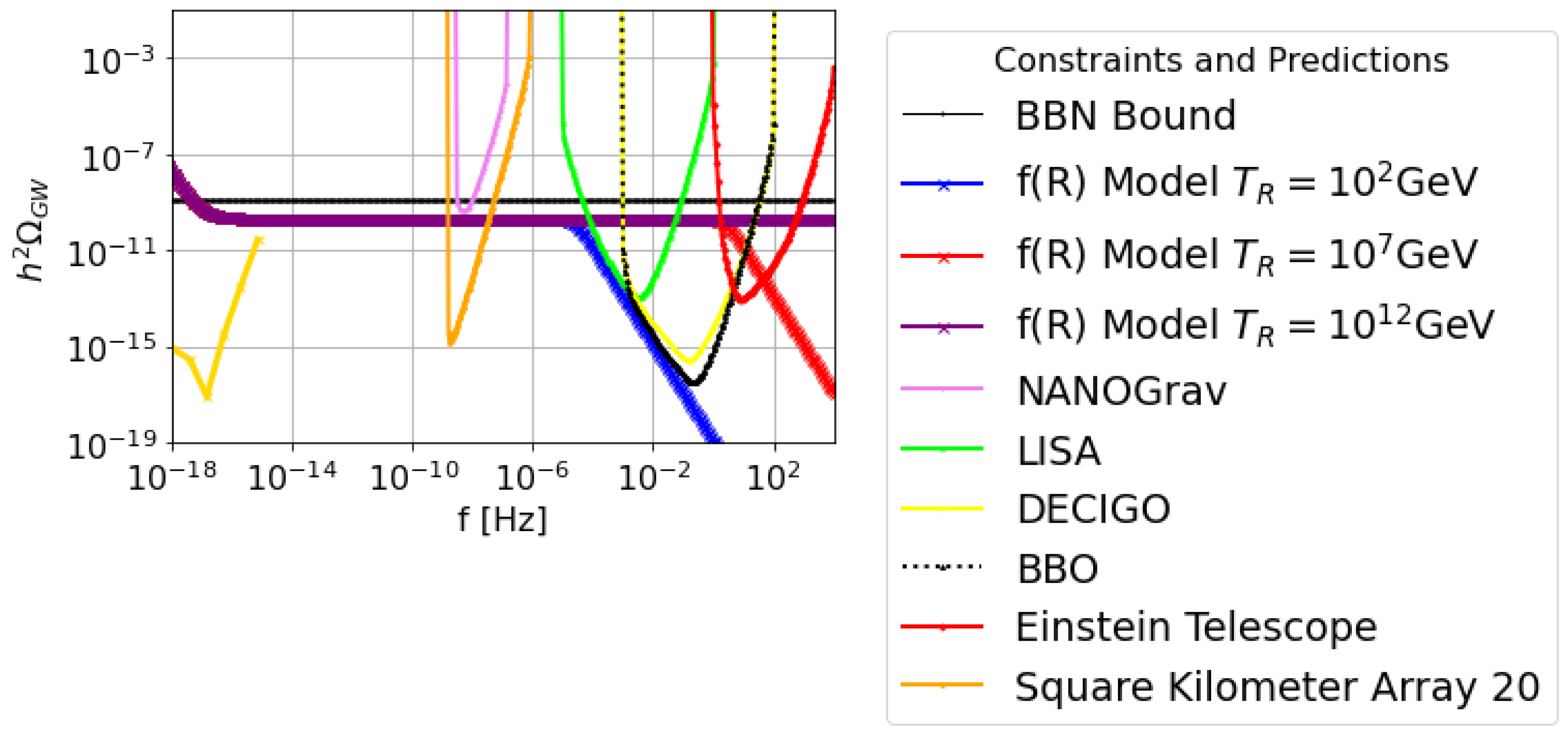 Symmetry 14 01143 g003