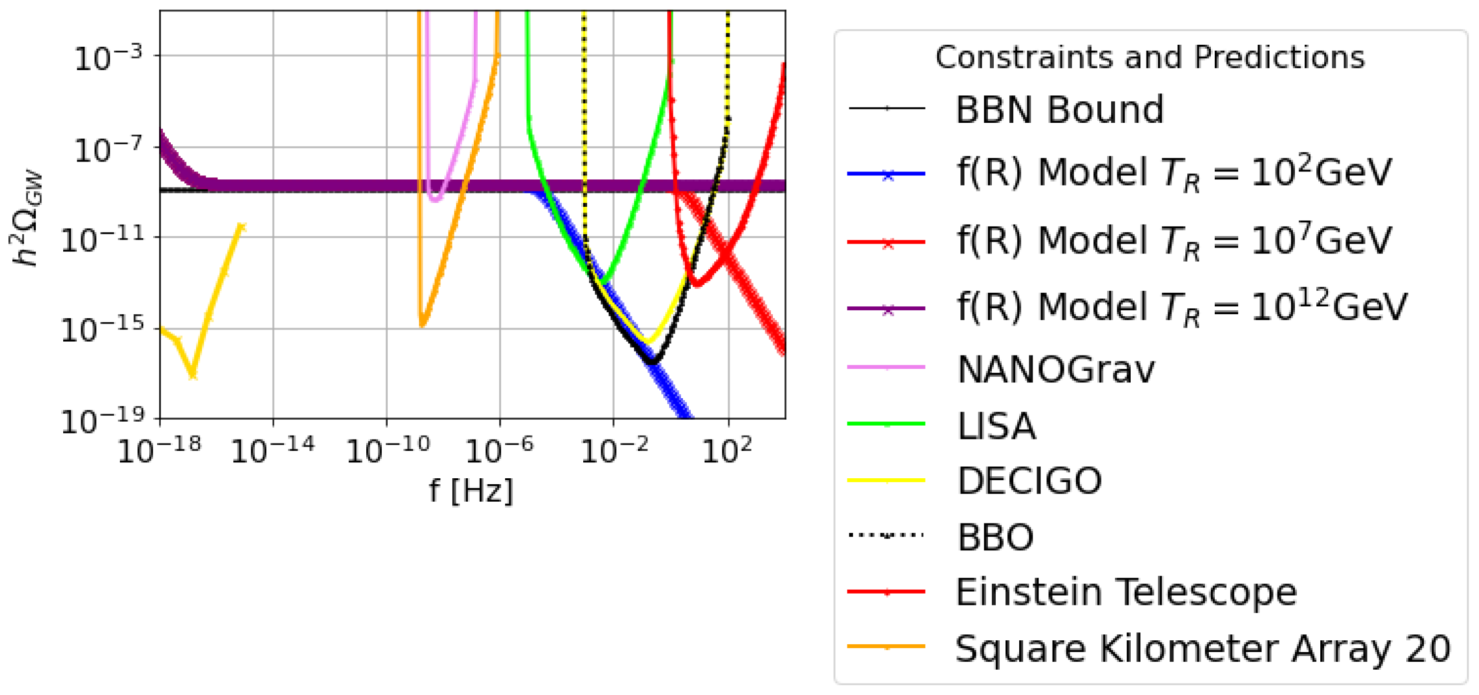 Symmetry 14 01143 g004