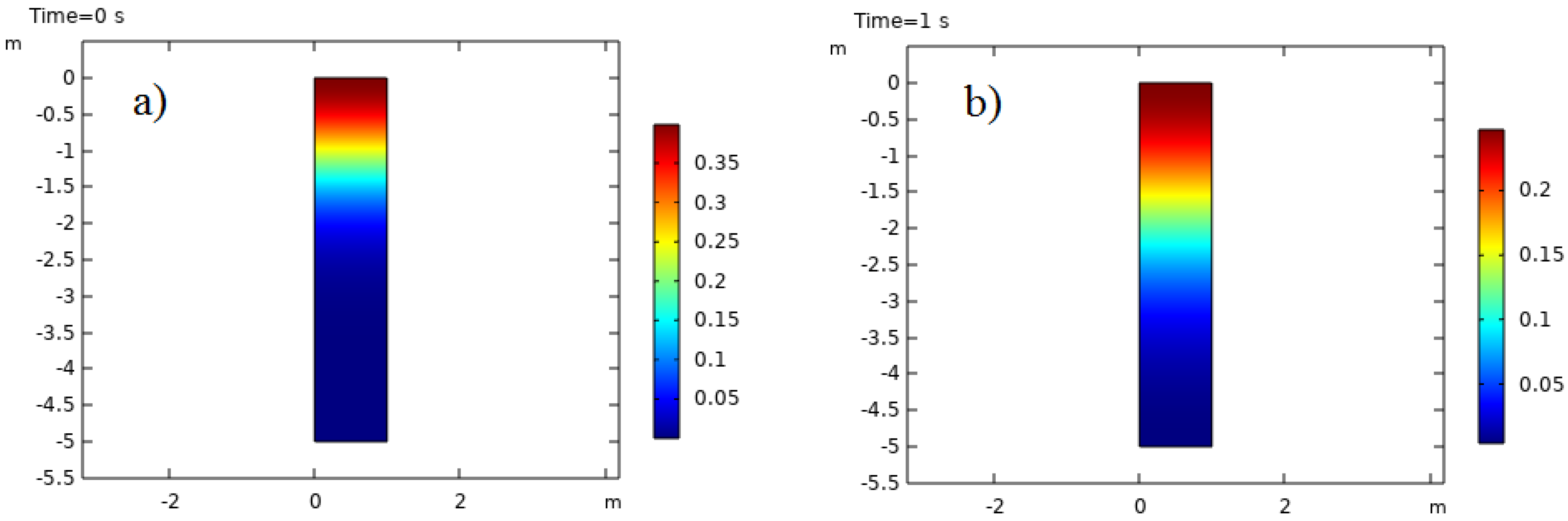 Symmetry 14 01146 g002
