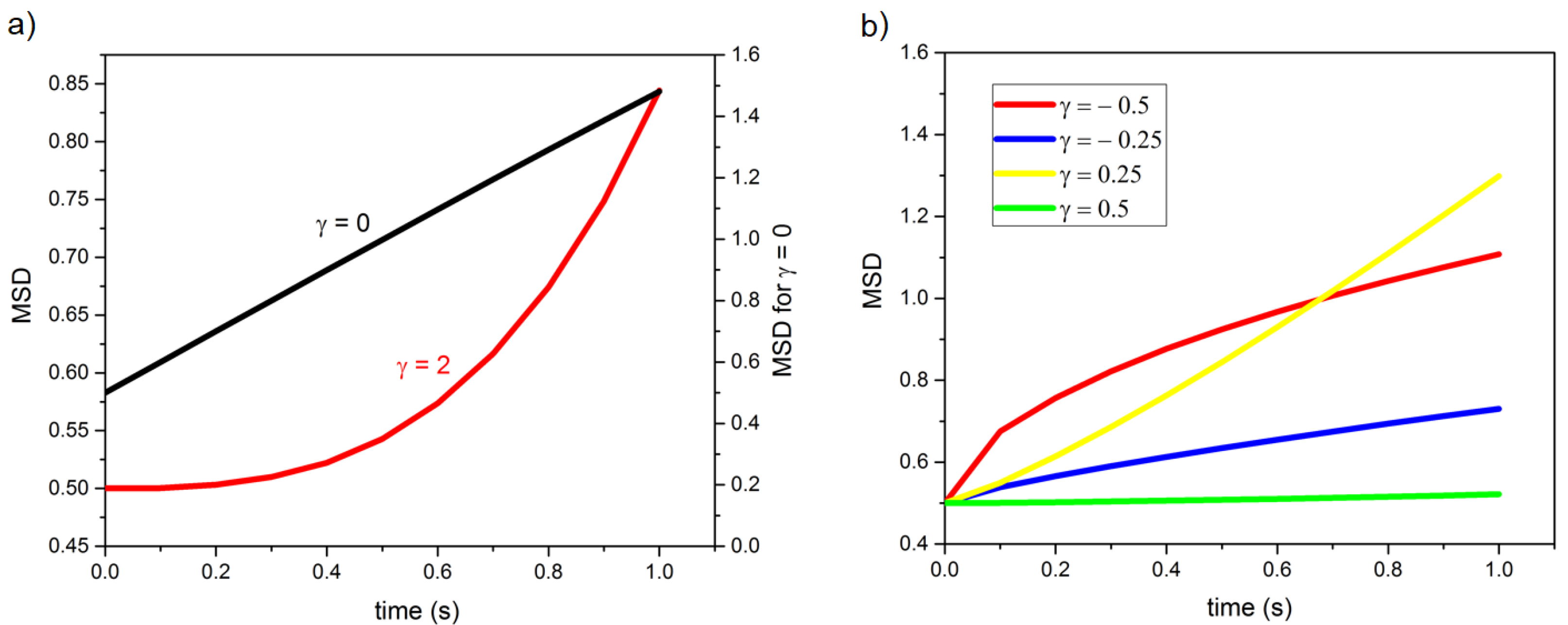 Symmetry 14 01146 g004