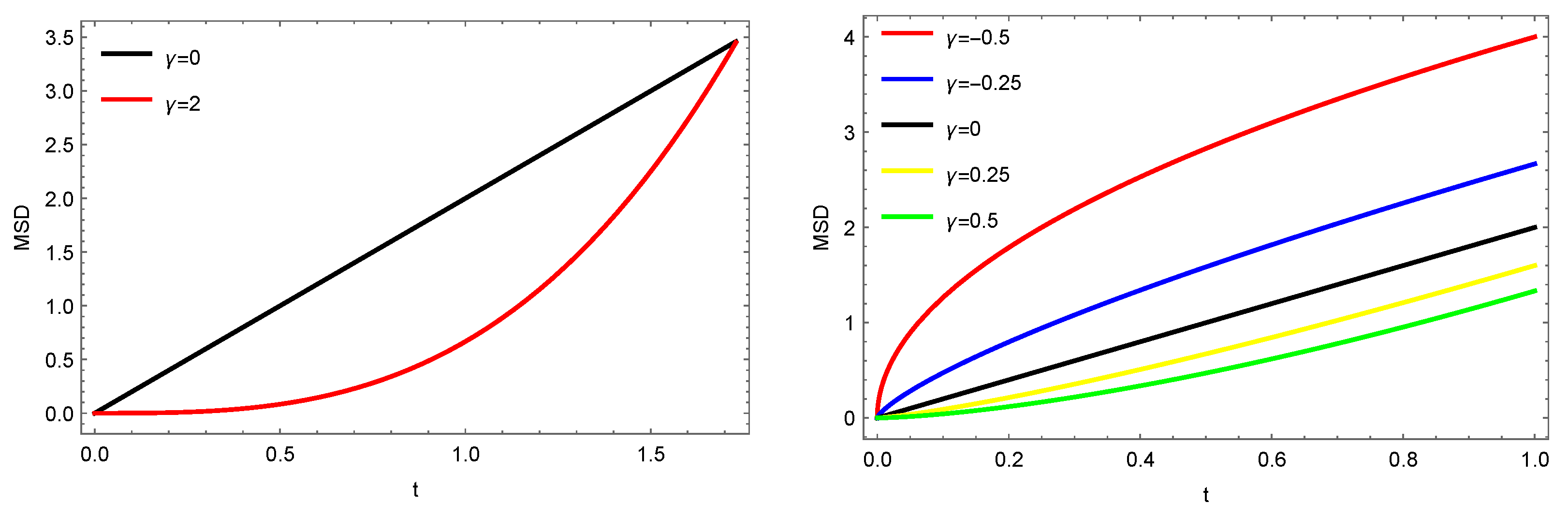 Symmetry 14 01146 g006