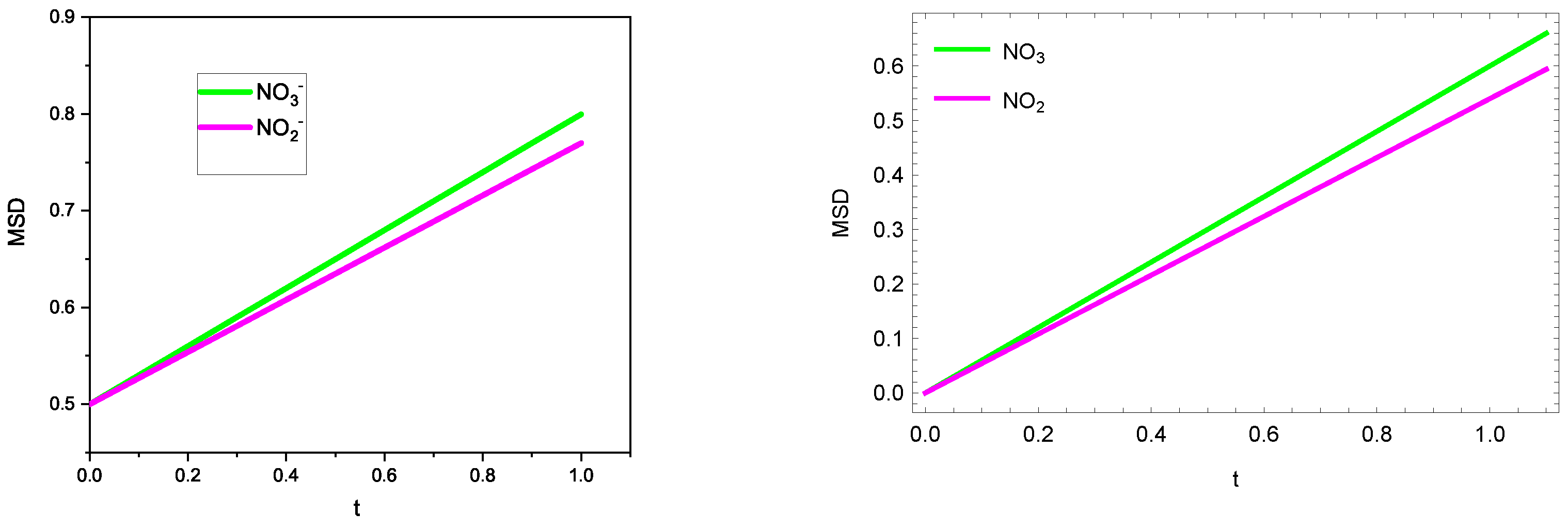 Symmetry 14 01146 g008