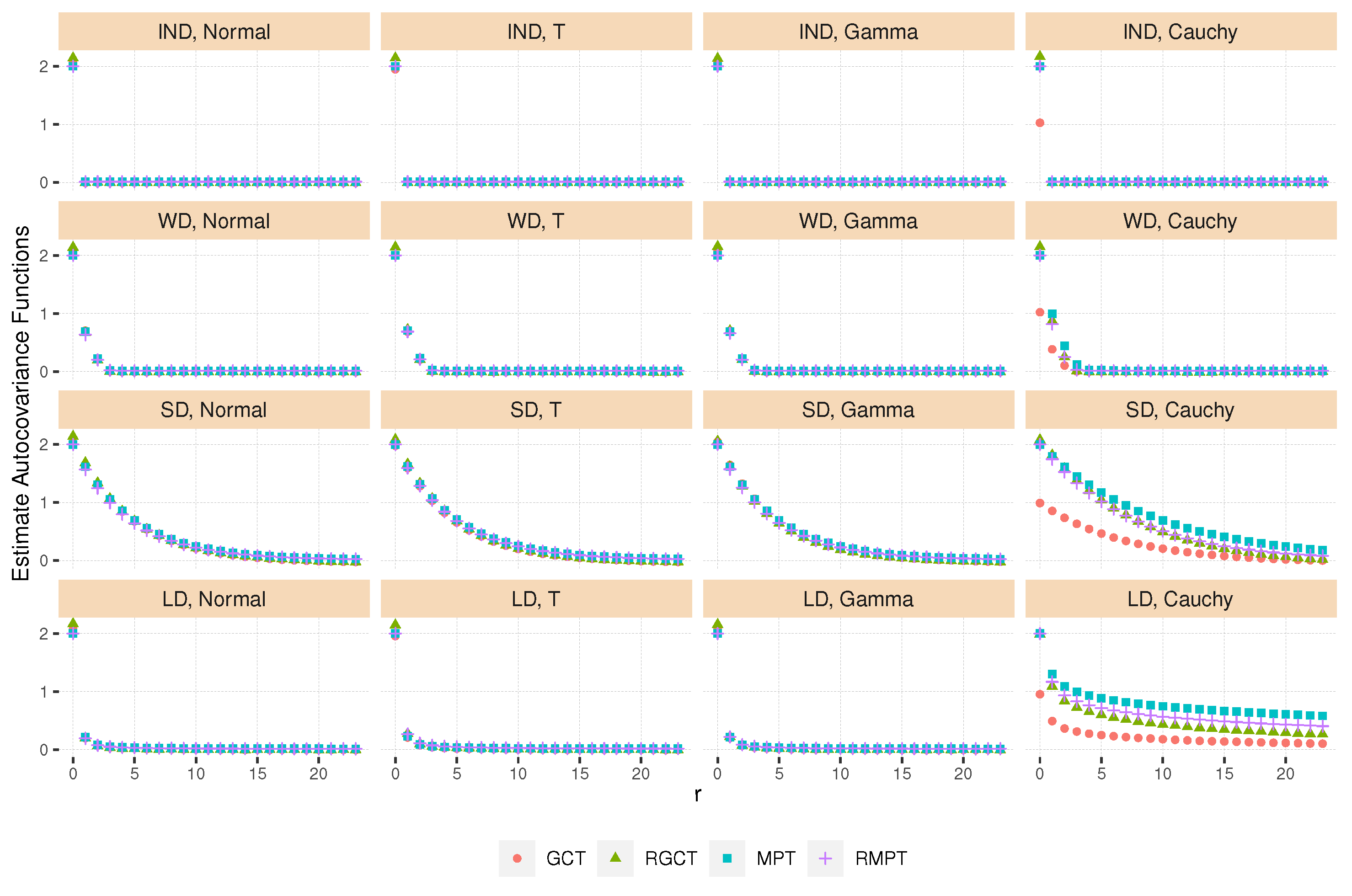 Symmetry 14 01153 g001