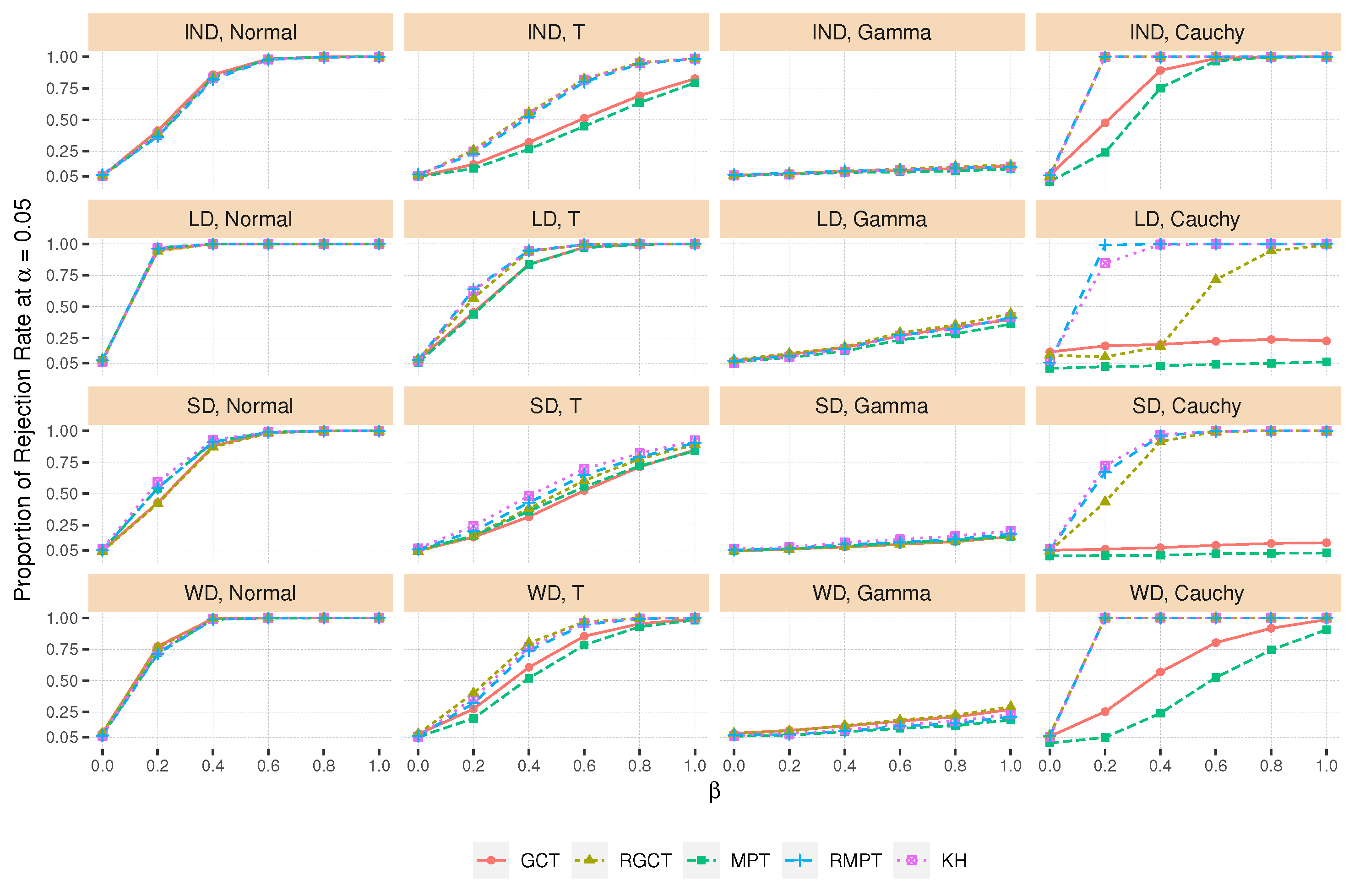 Symmetry 14 01153 g004