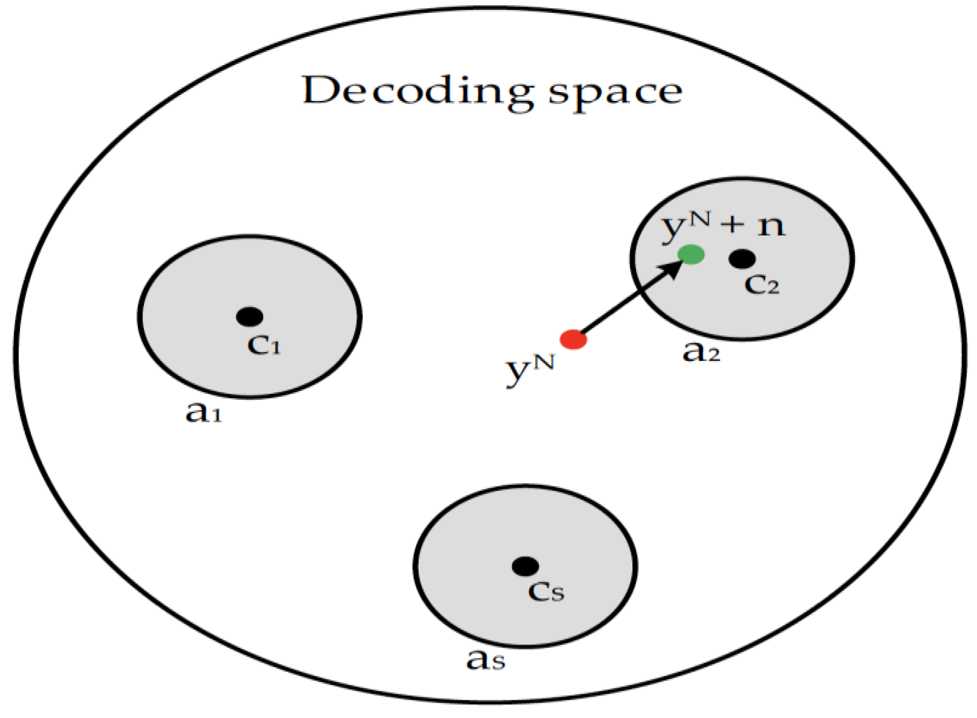 Symmetry 14 01156 g001