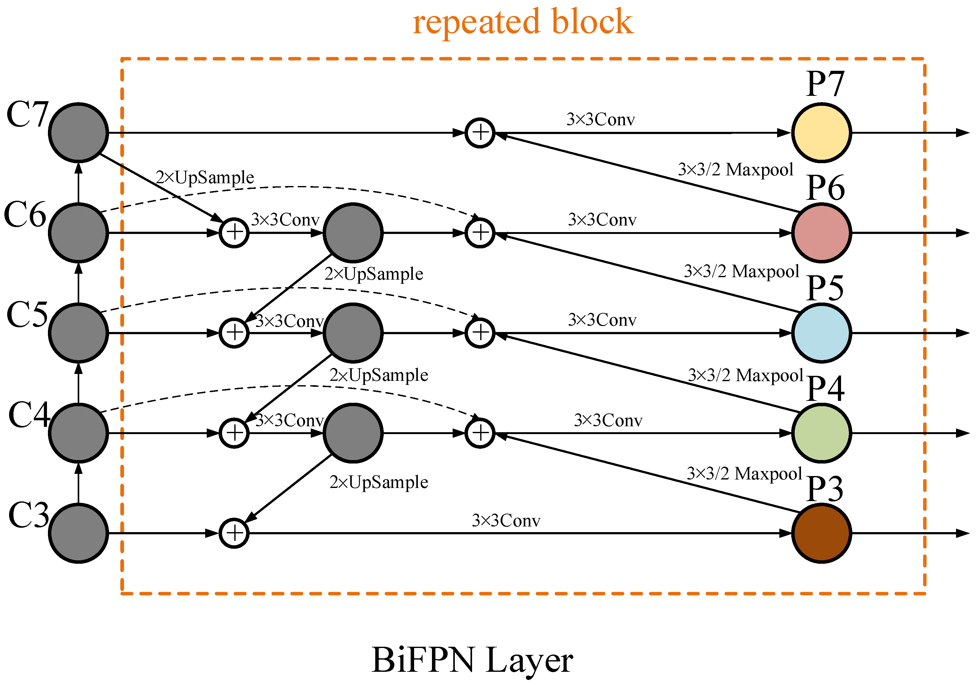Symmetry 14 01157 g003