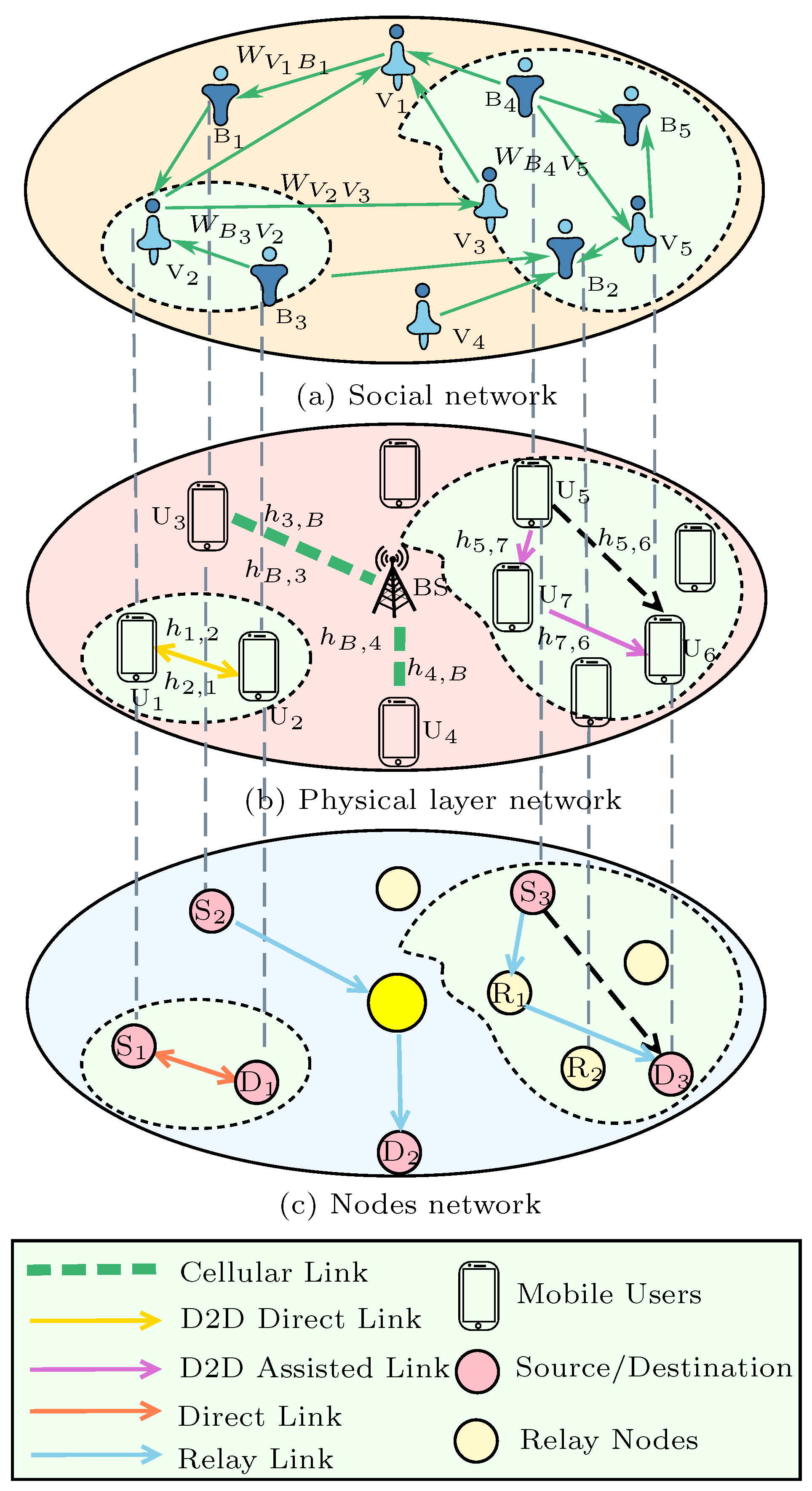 Symmetry 14 01160 g001