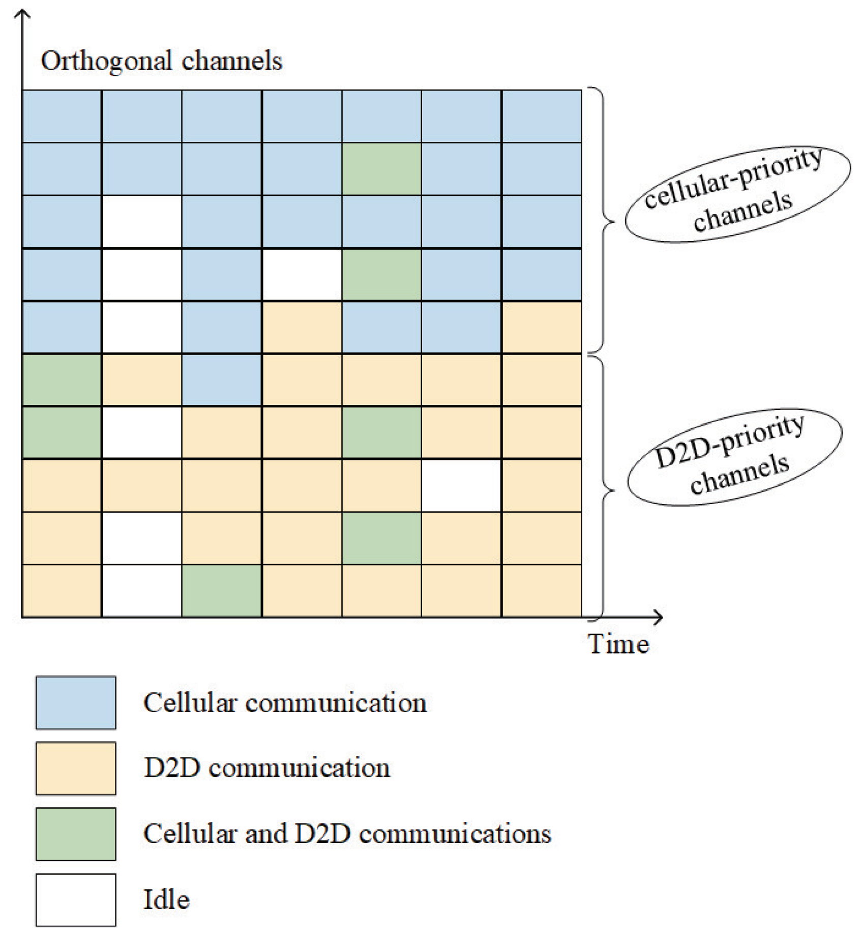 Symmetry 14 01160 g002