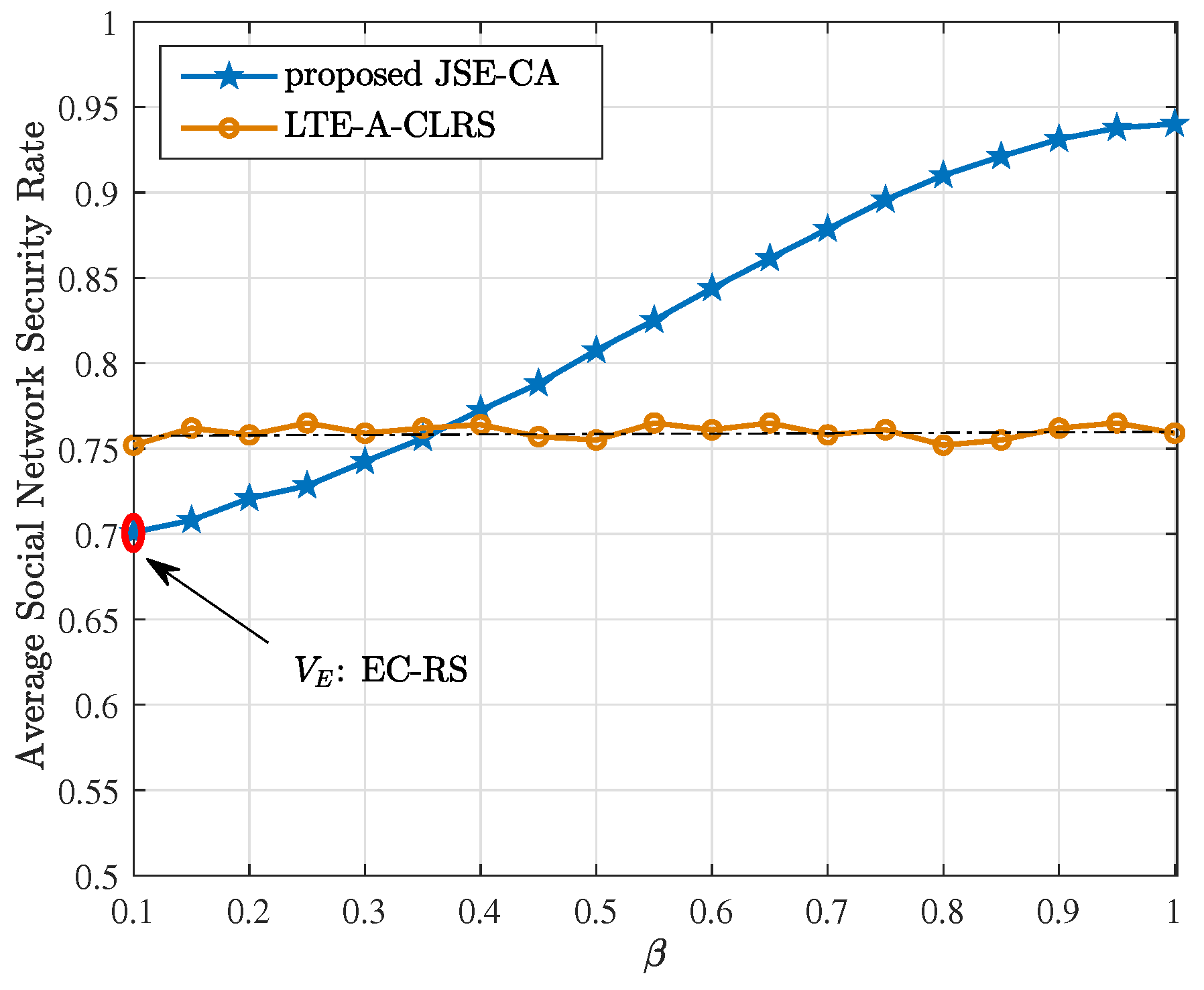 Symmetry 14 01160 g005