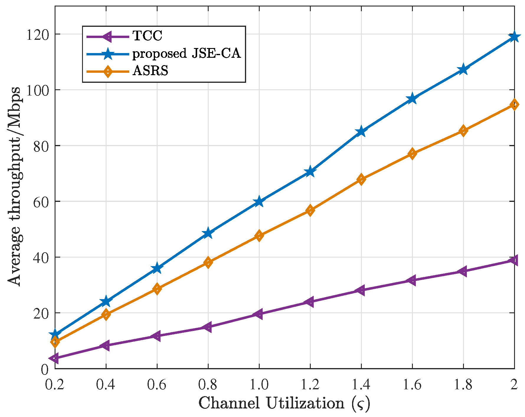 Symmetry 14 01160 g008
