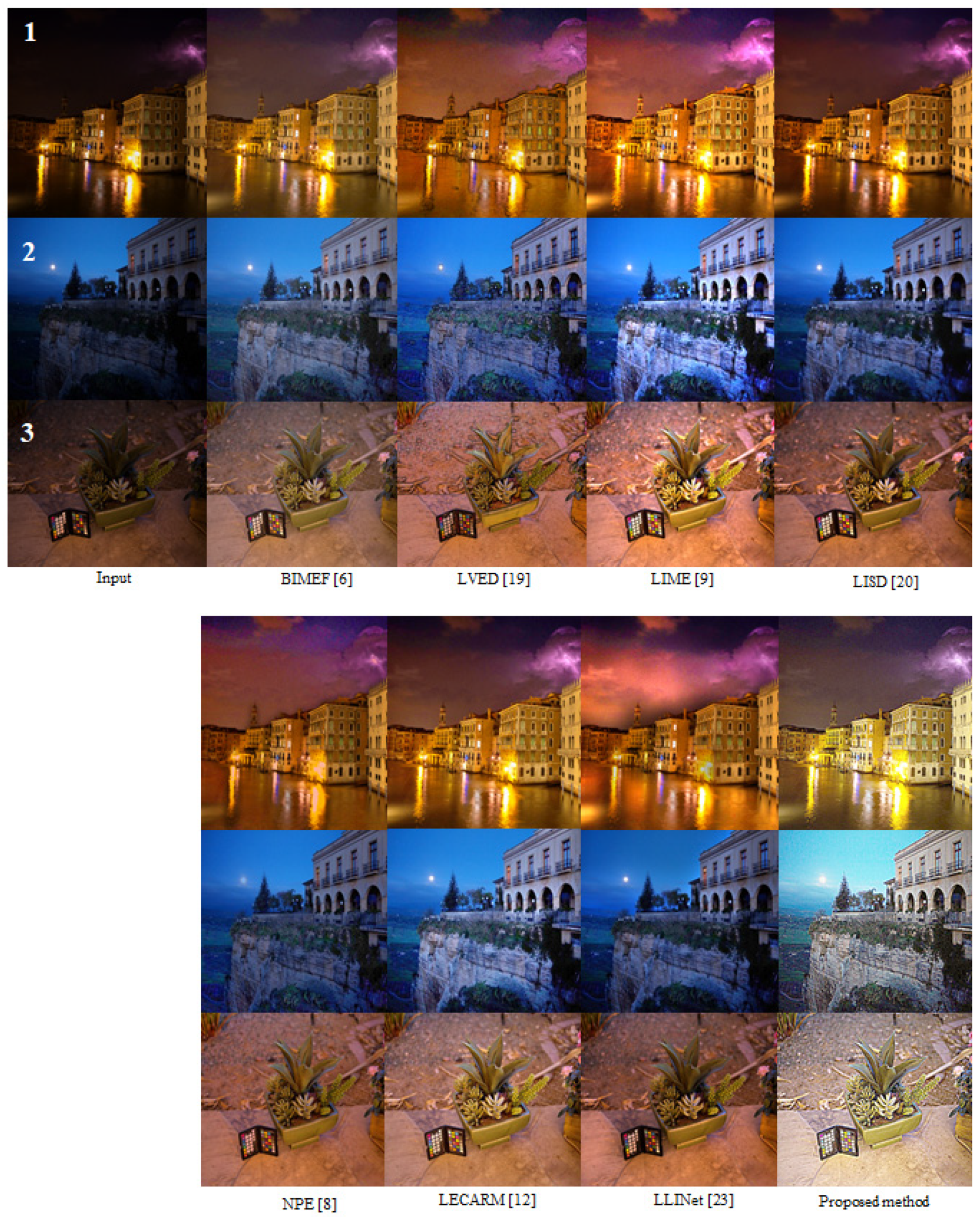 Symmetry 14 01165 g004