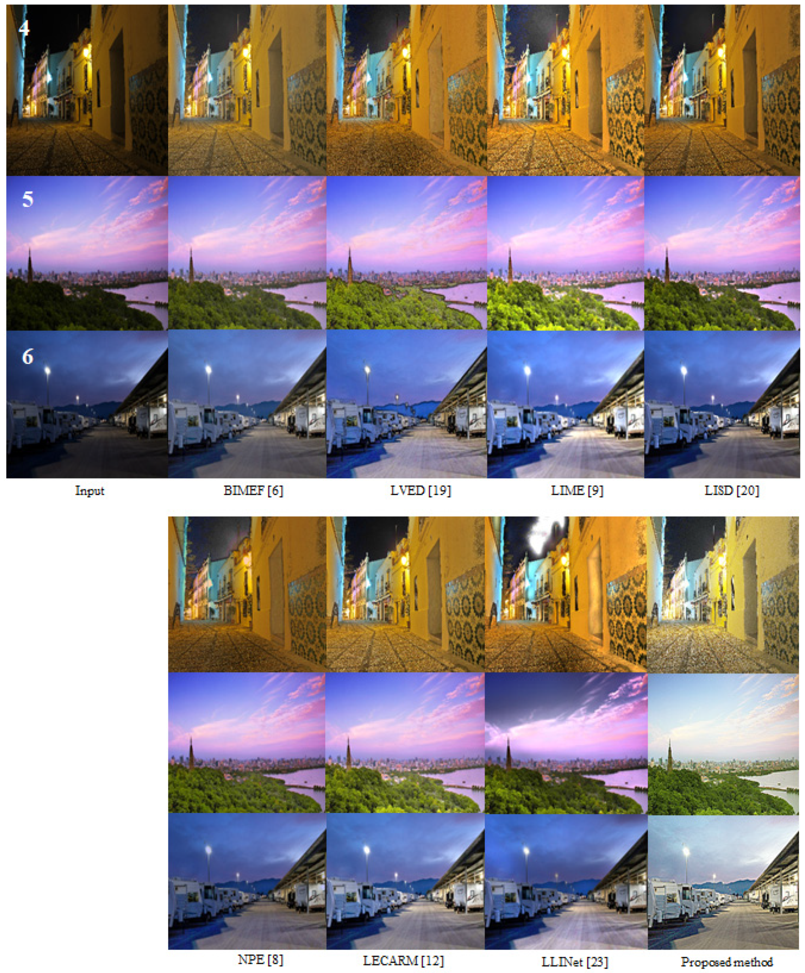 Symmetry 14 01165 g005