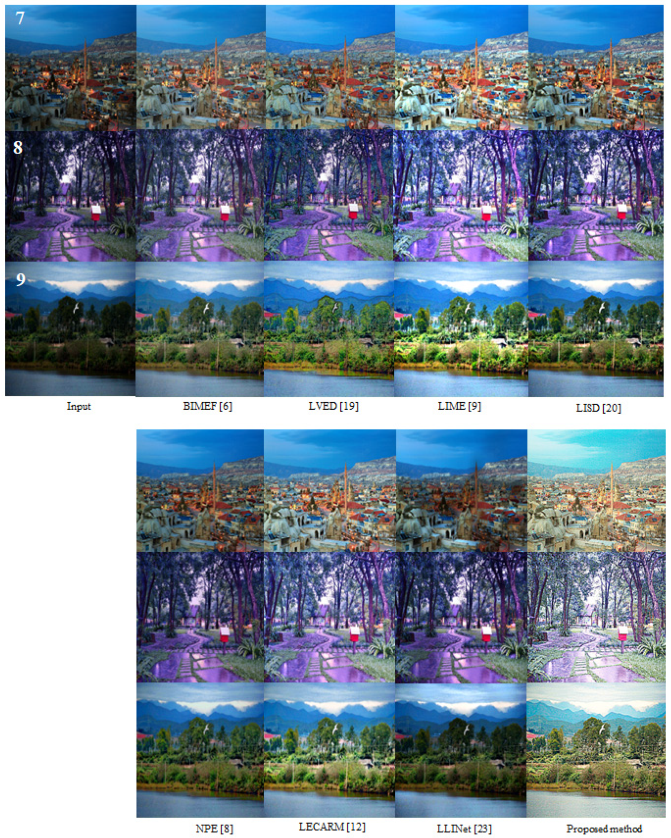 Symmetry 14 01165 g006