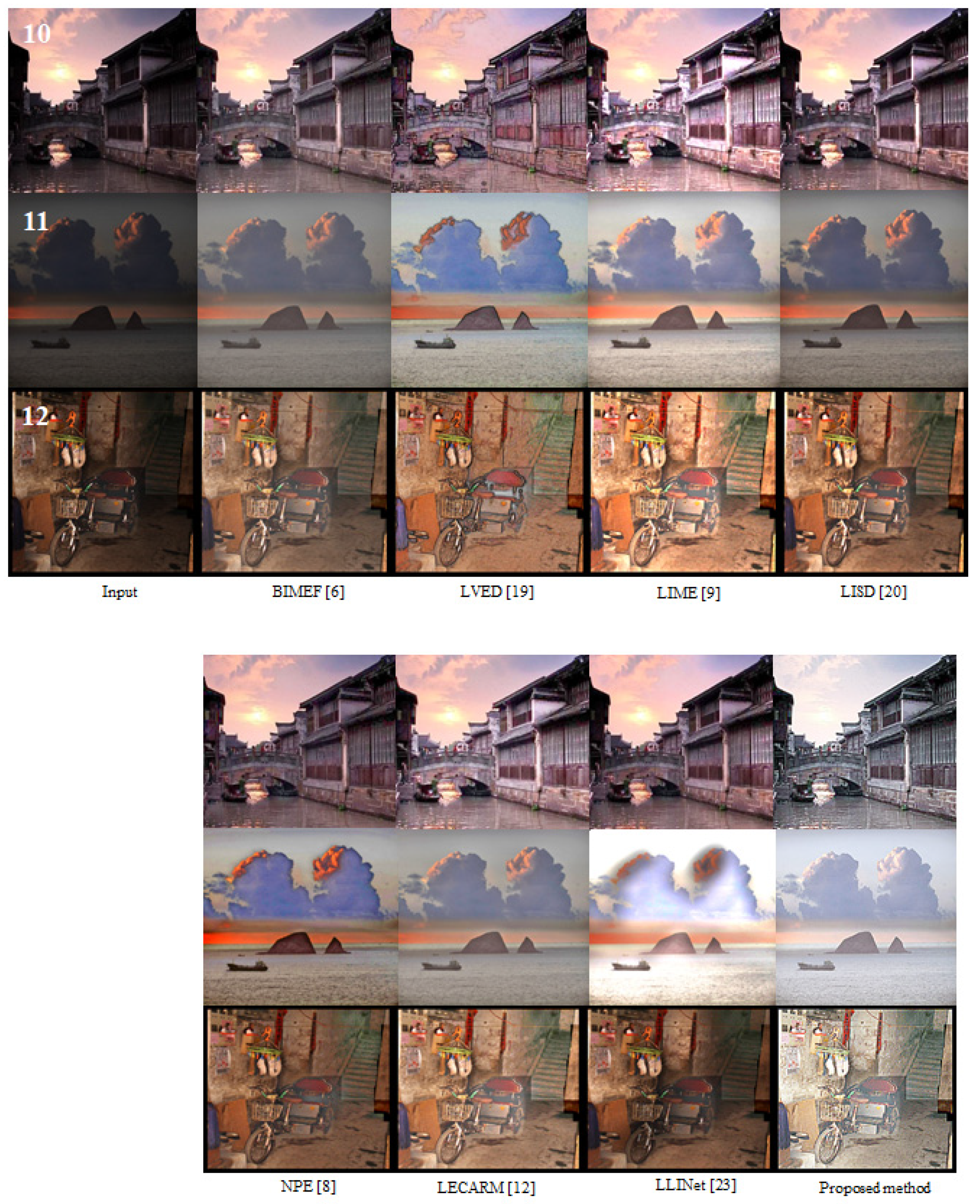 Symmetry 14 01165 g007