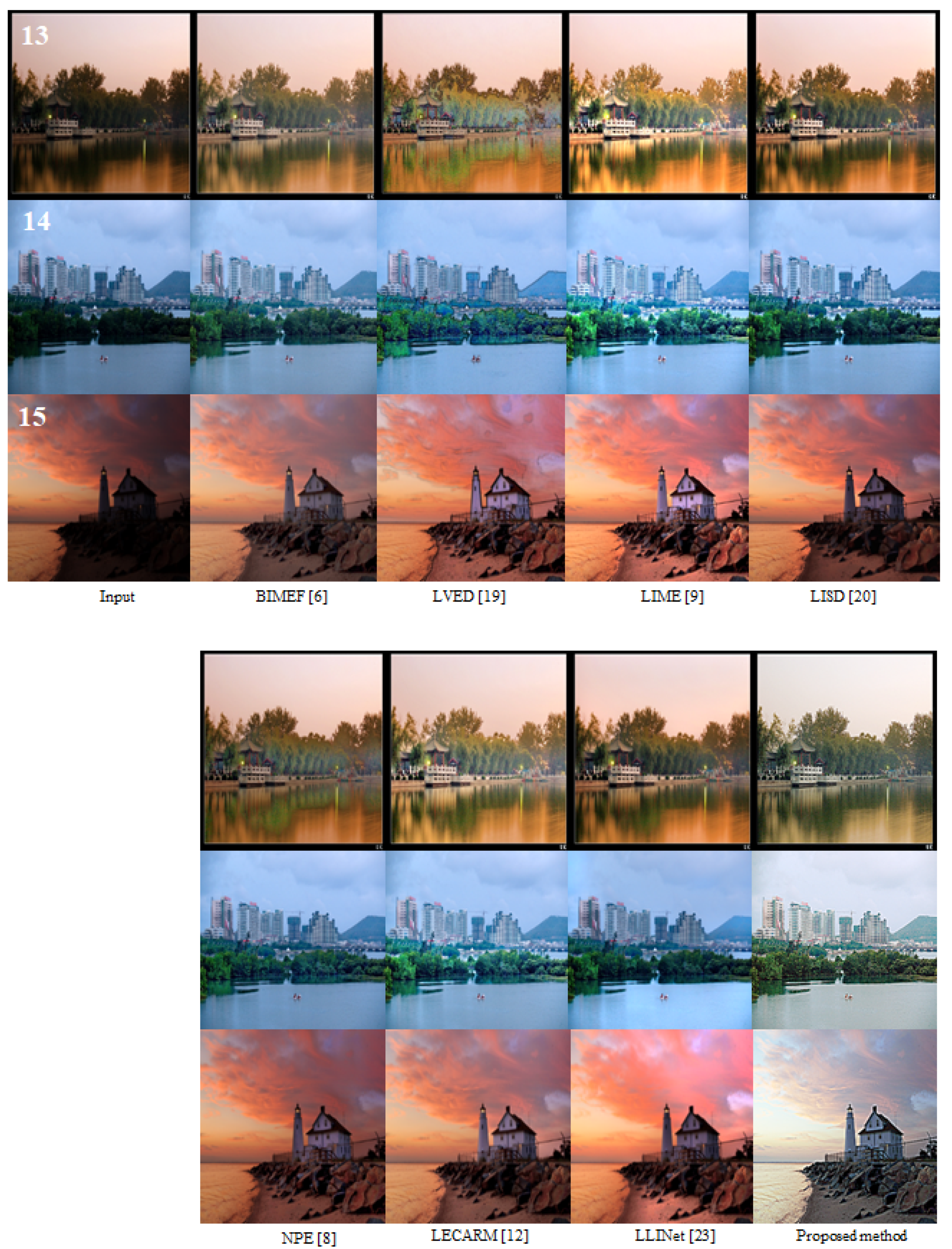 Symmetry 14 01165 g008