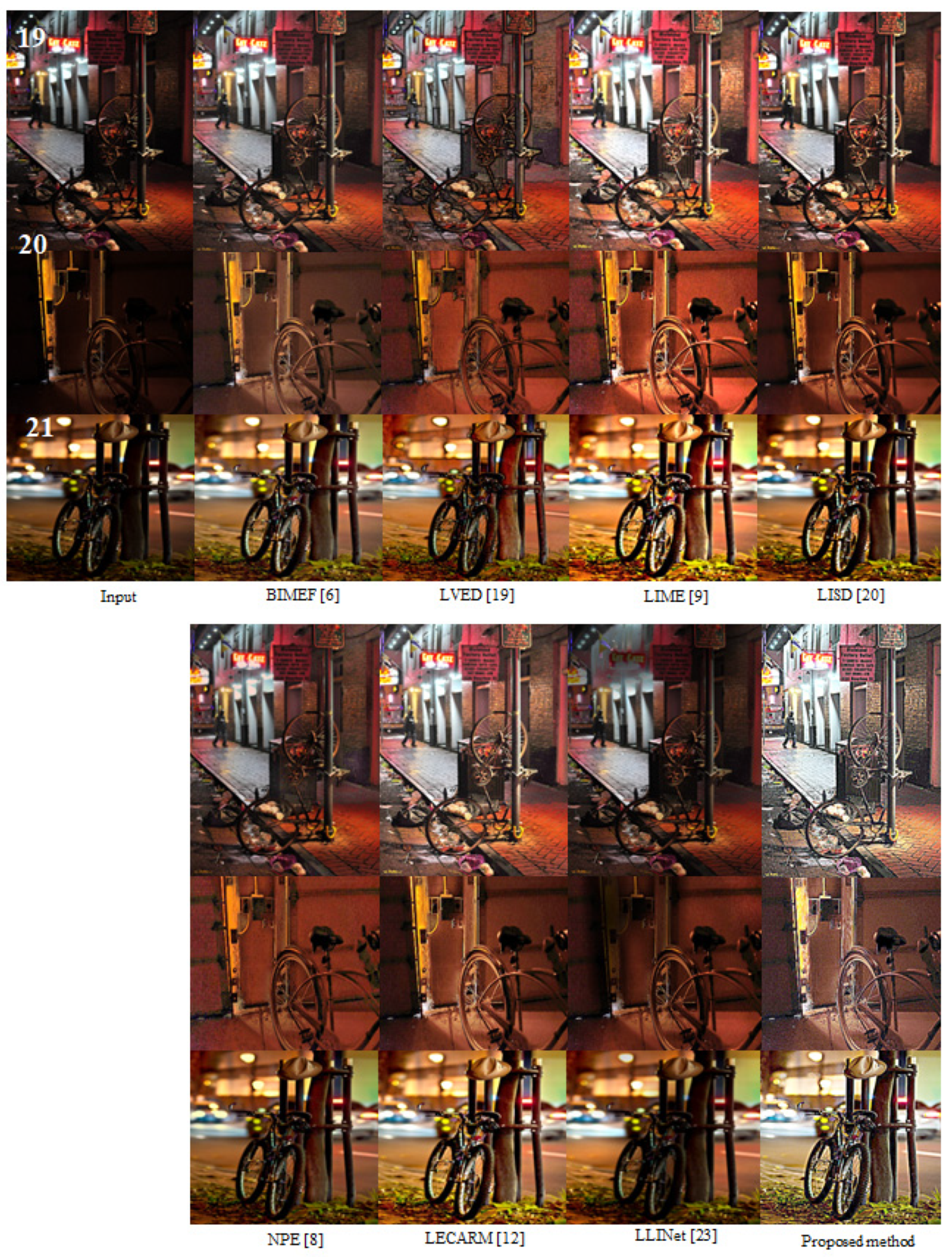 Symmetry 14 01165 g010