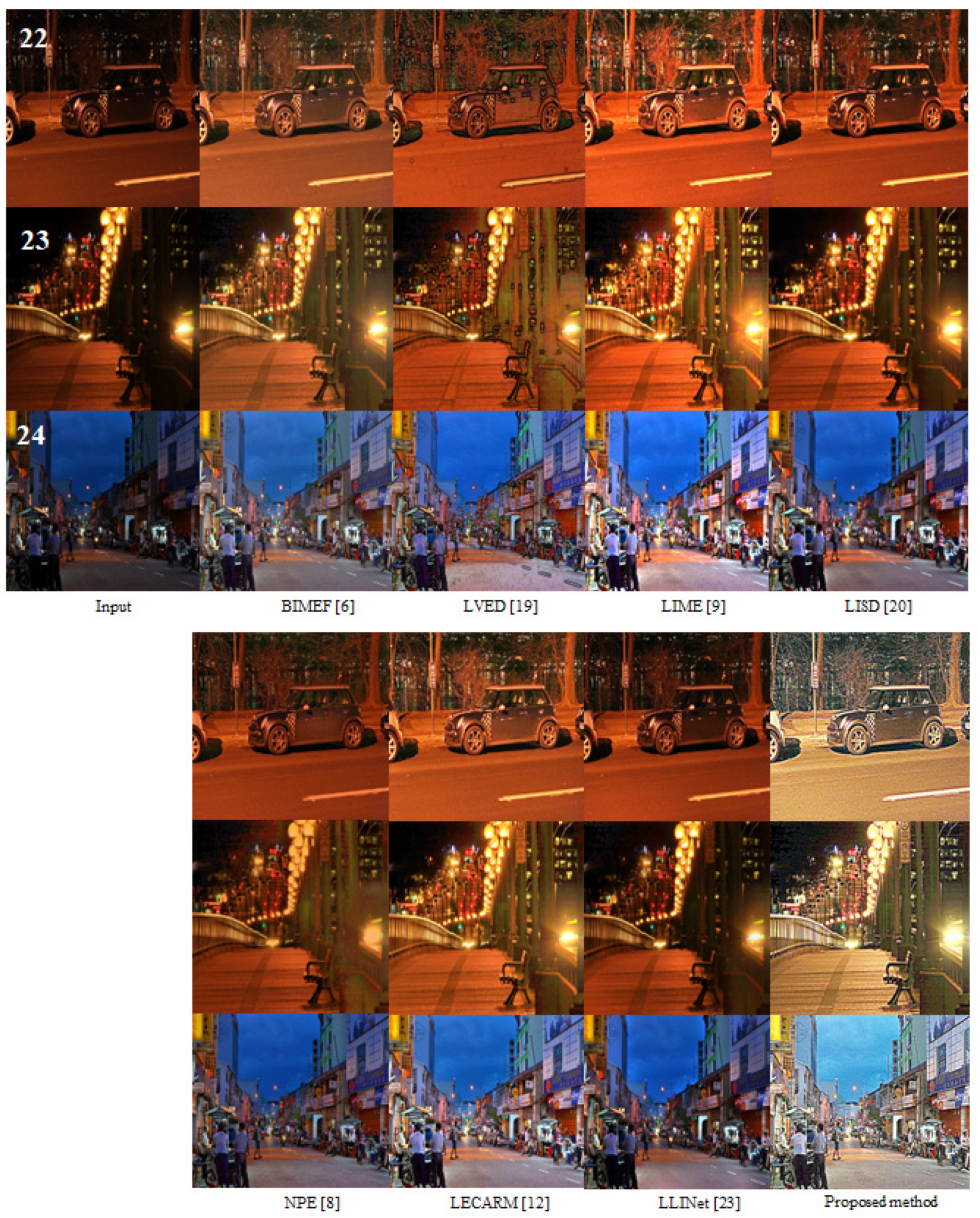 Symmetry 14 01165 g011